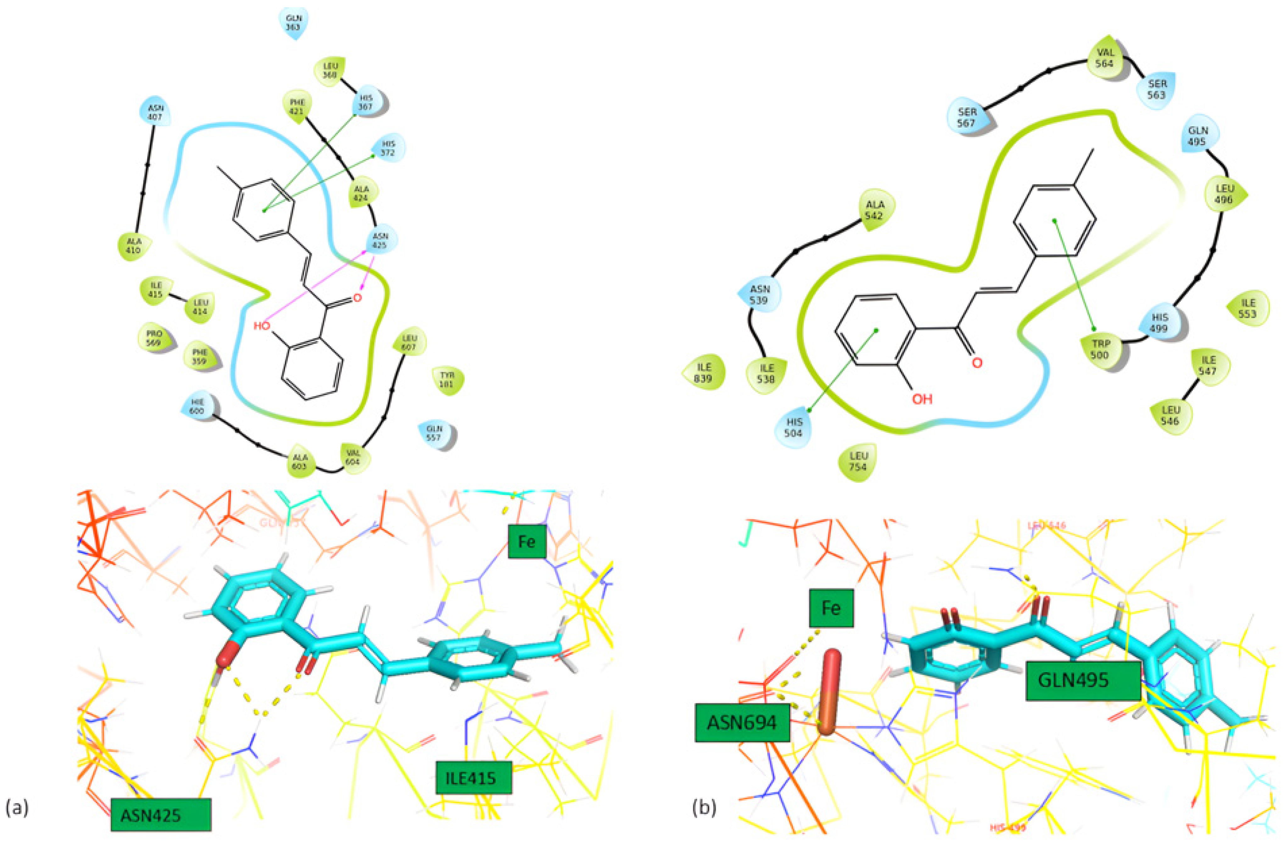 Pharmaceuticals 18 00088 g003