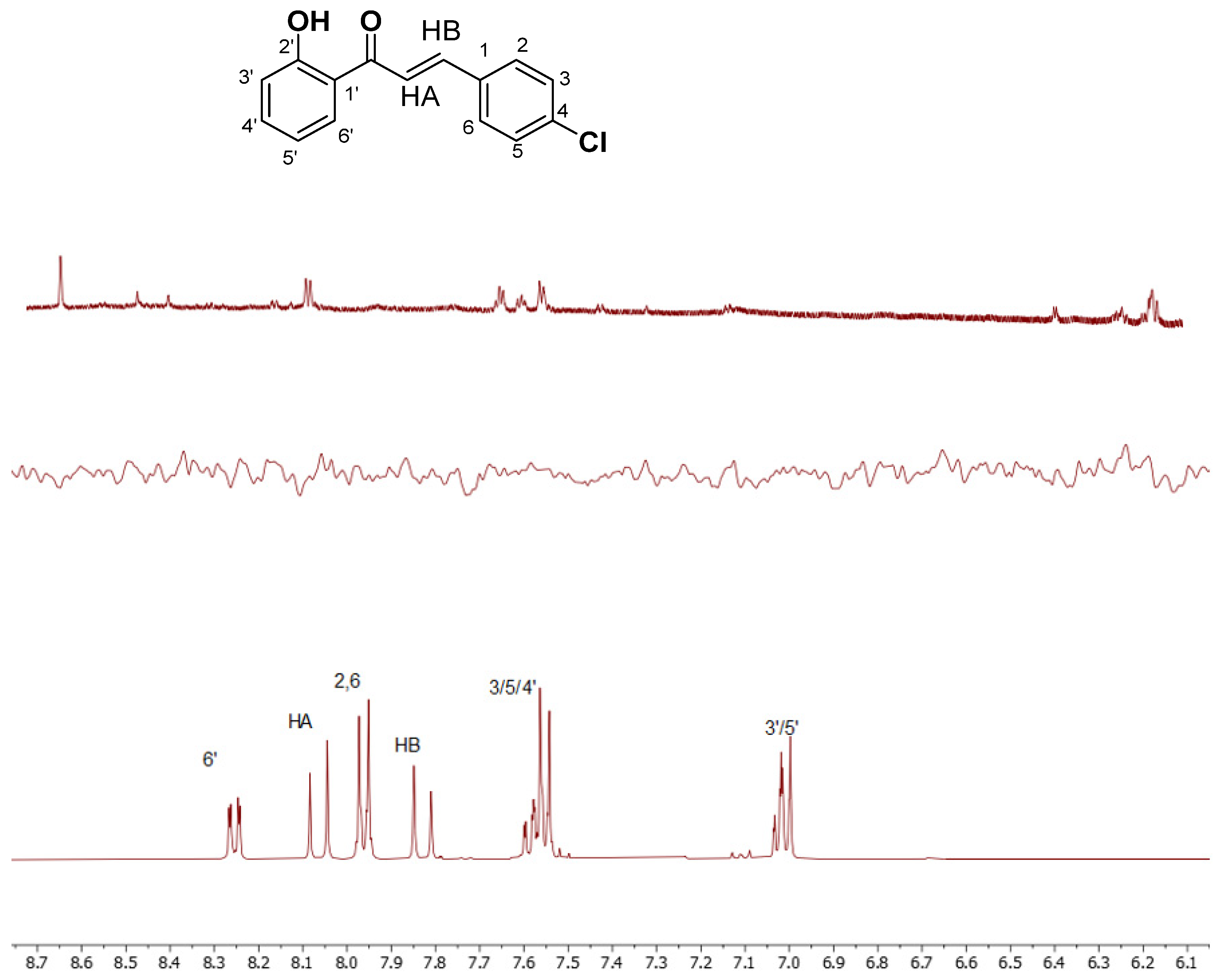 Pharmaceuticals 18 00088 g010