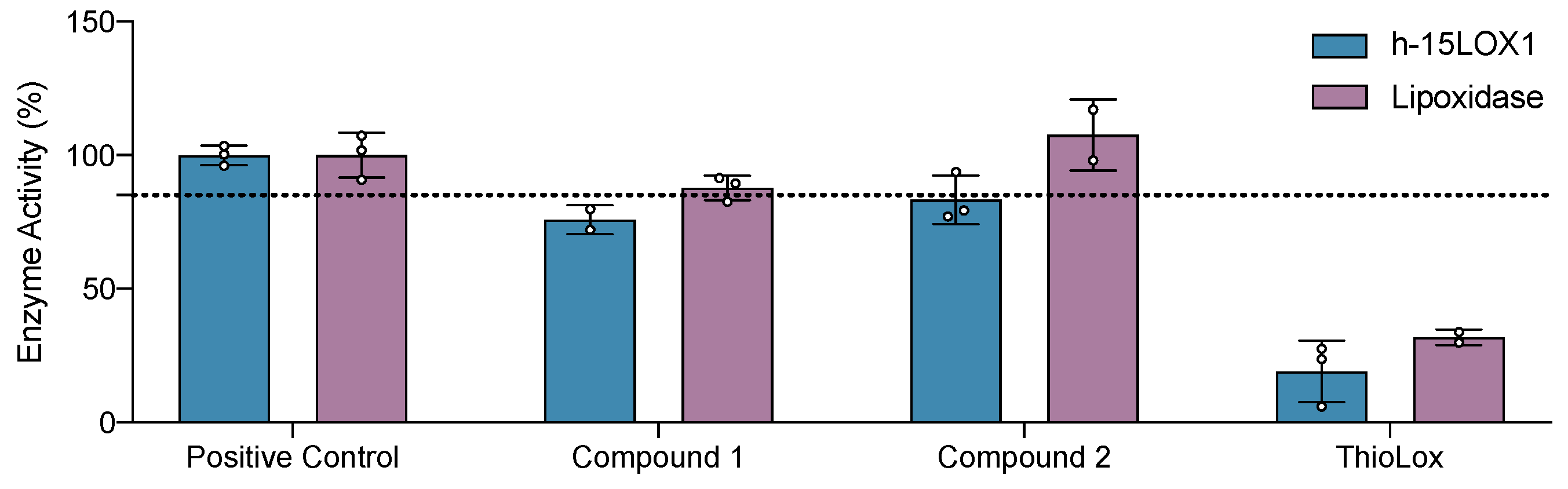 Pharmaceuticals 18 00088 g013