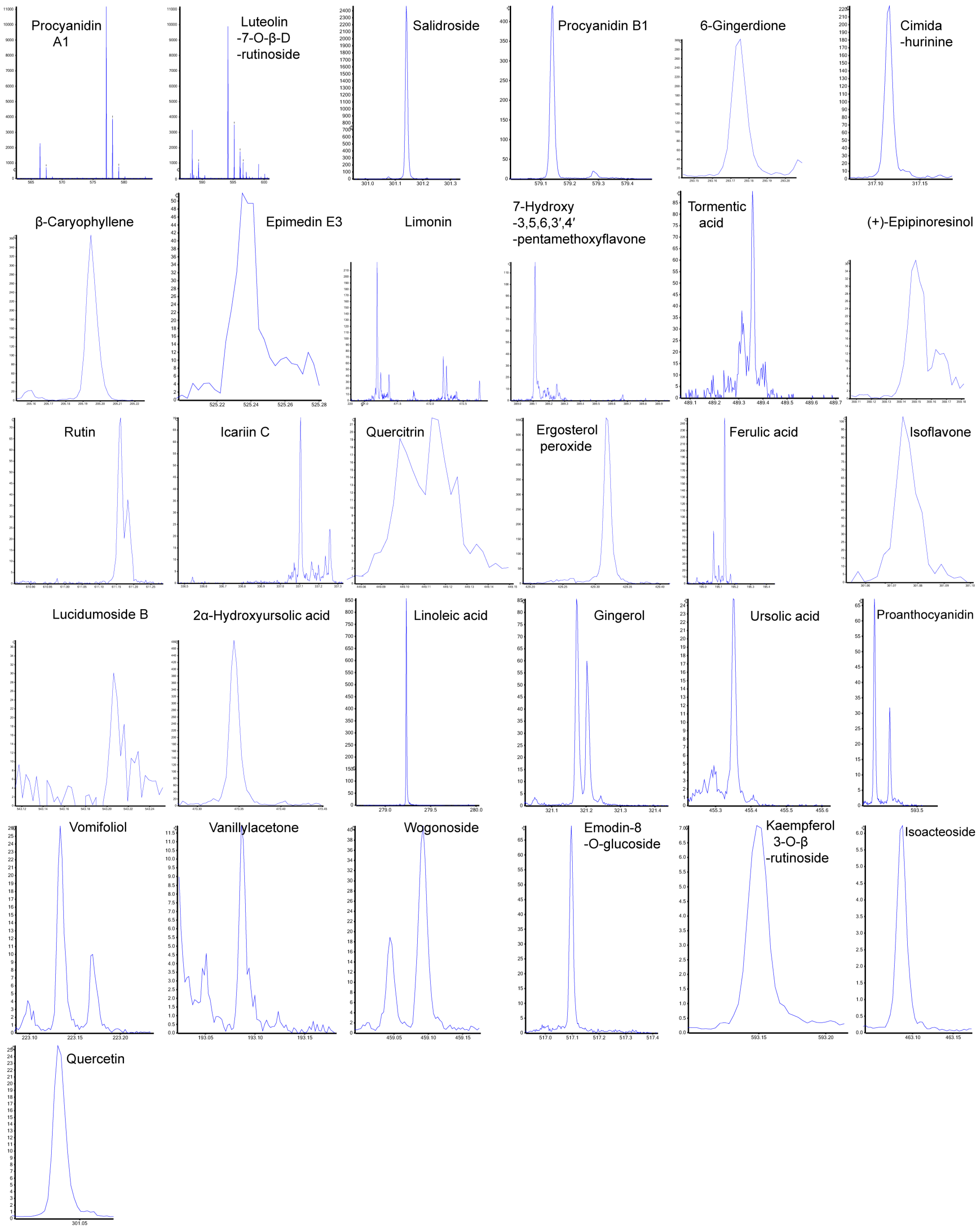 Pharmaceuticals 18 00089 g004 Pharmaceuticals 18 00089 g004