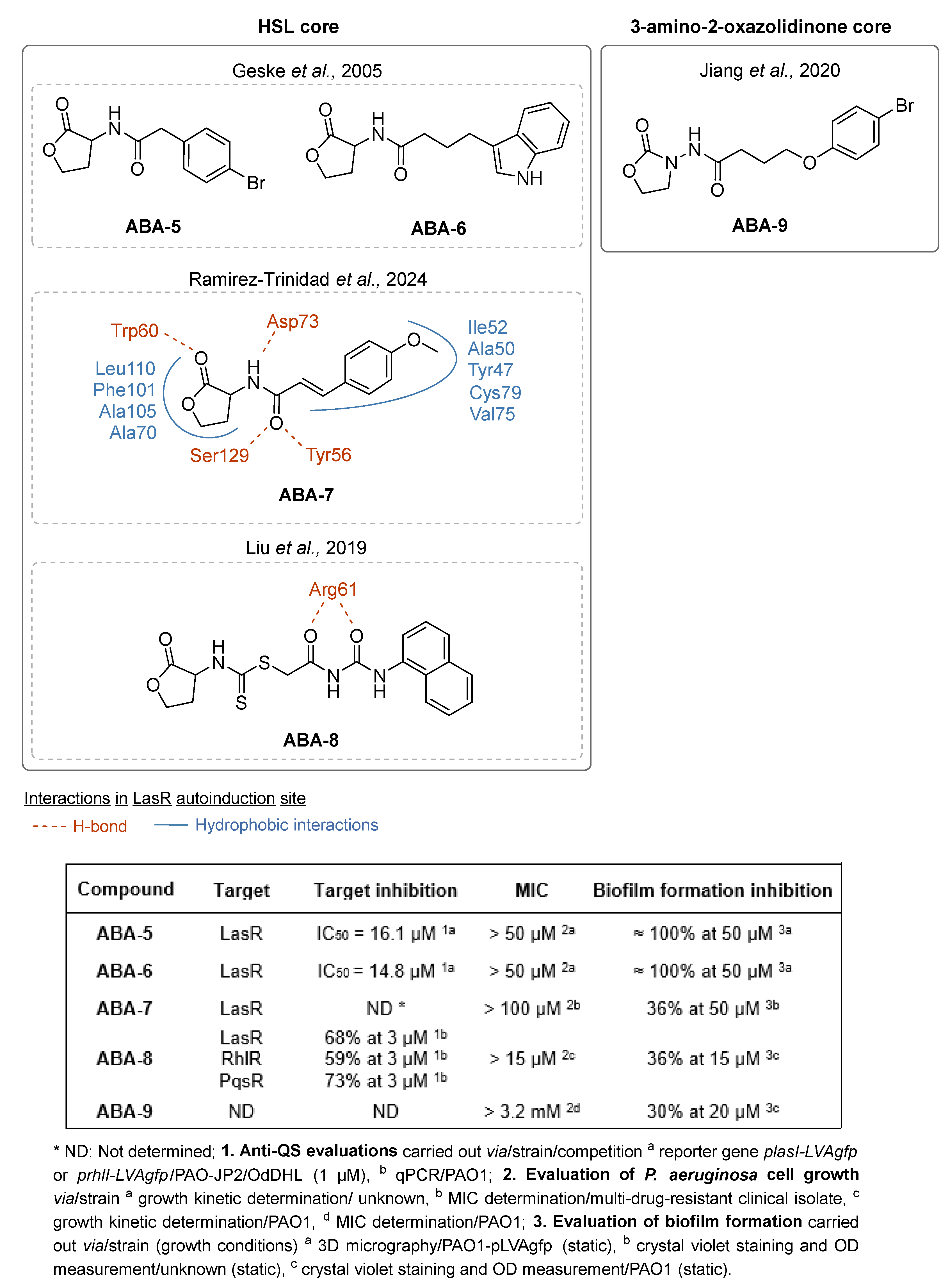 Pharmaceuticals 18 00092 g006