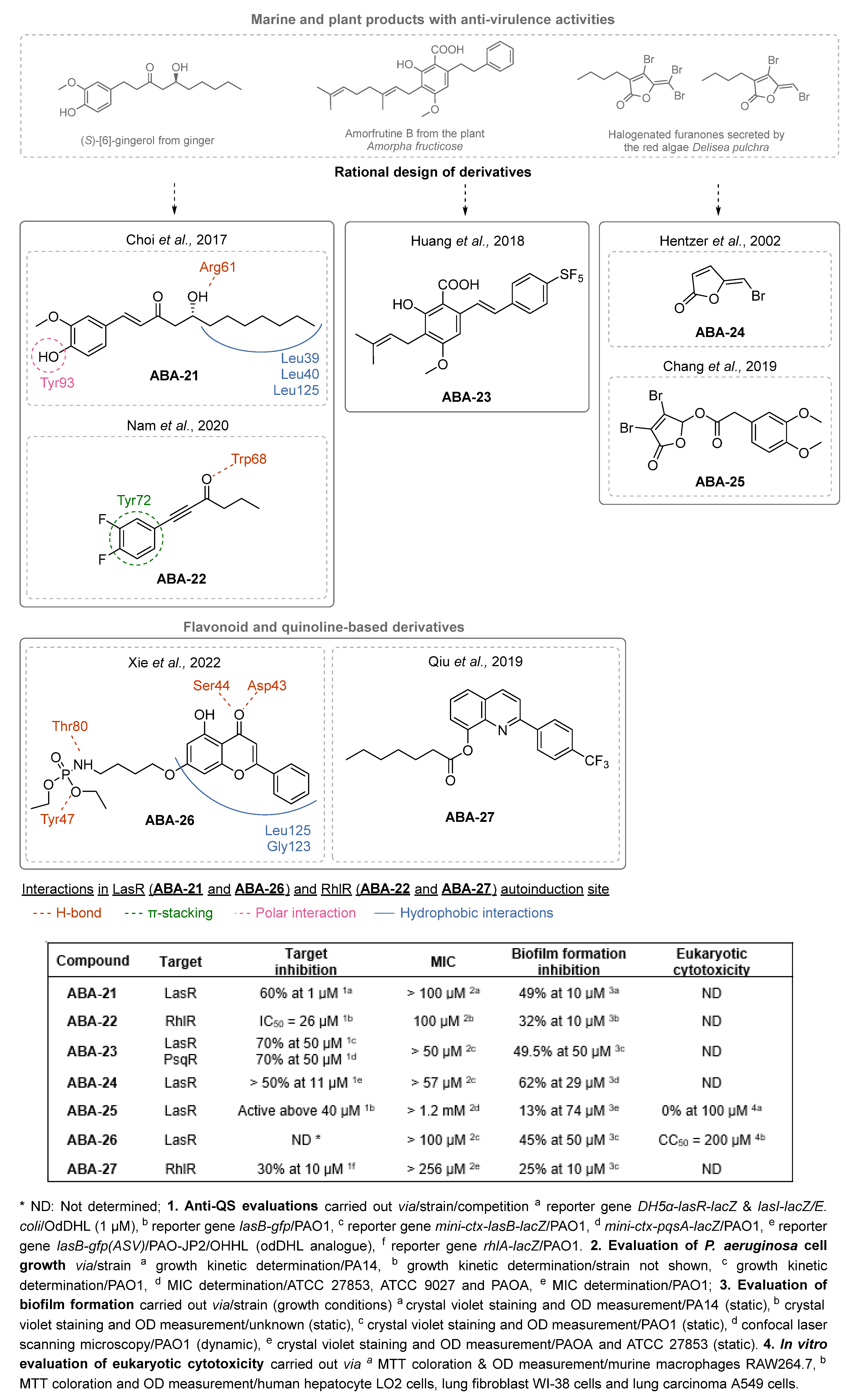 Pharmaceuticals 18 00092 g009