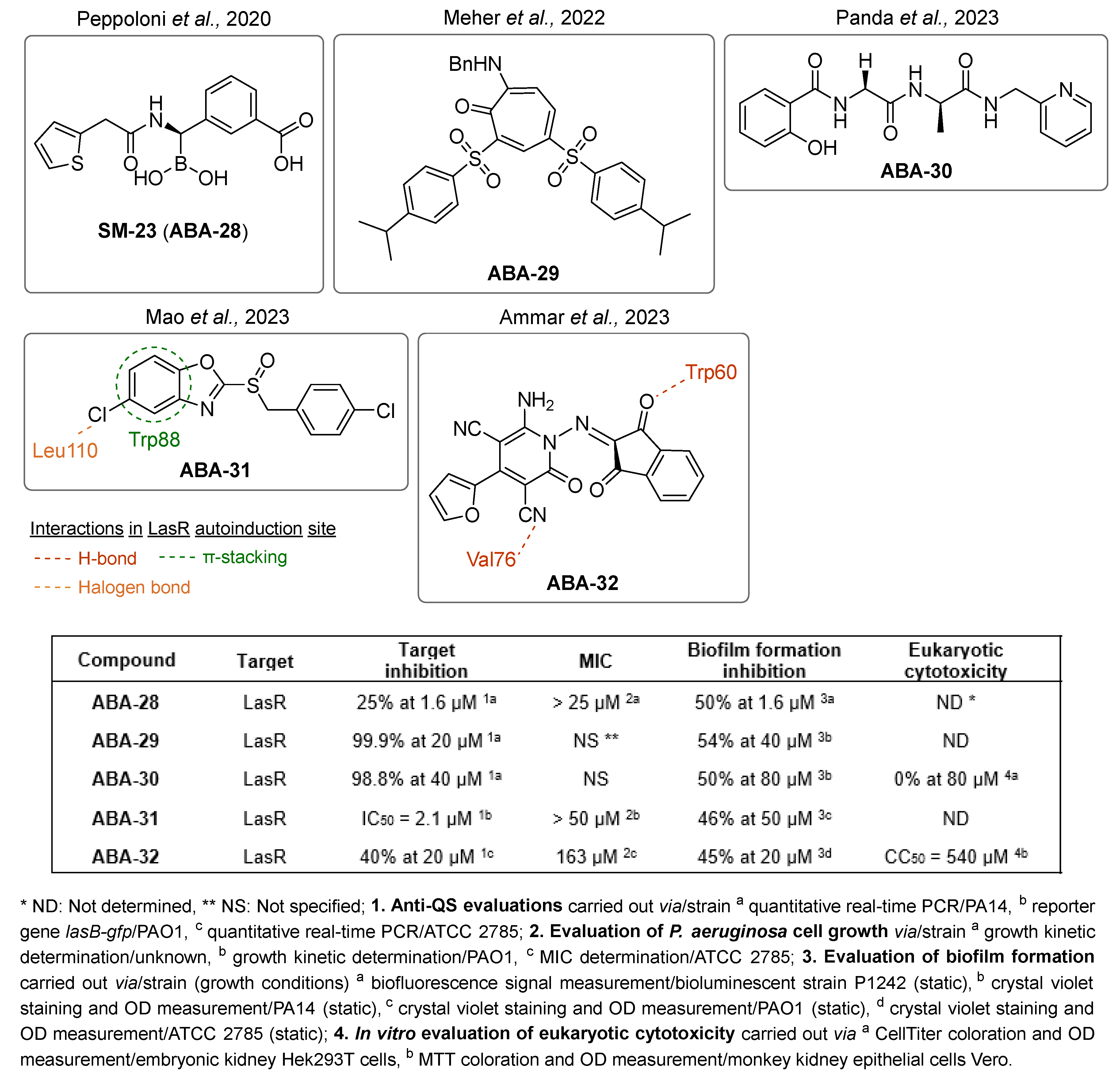 Pharmaceuticals 18 00092 g010