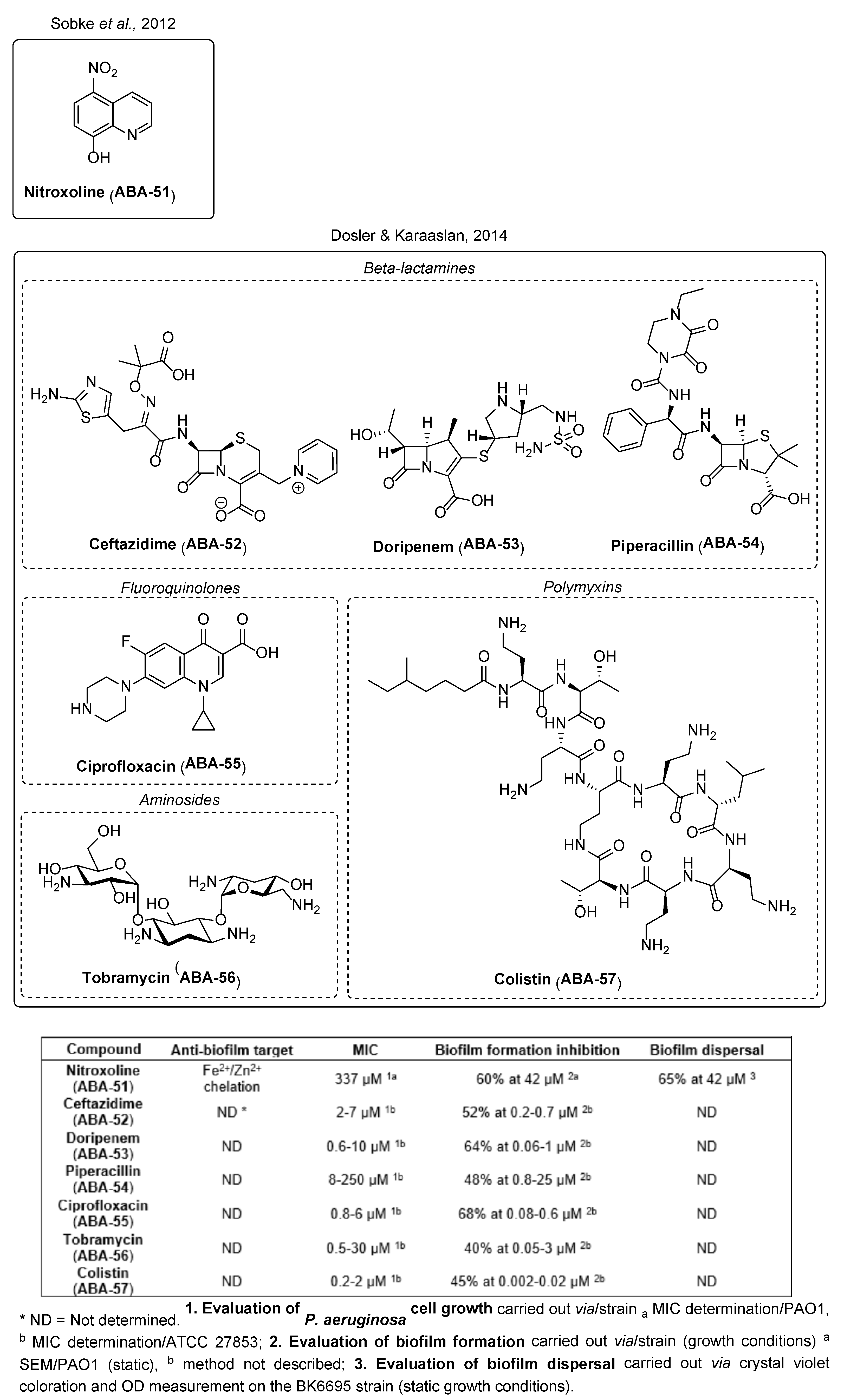 Pharmaceuticals 18 00092 g015