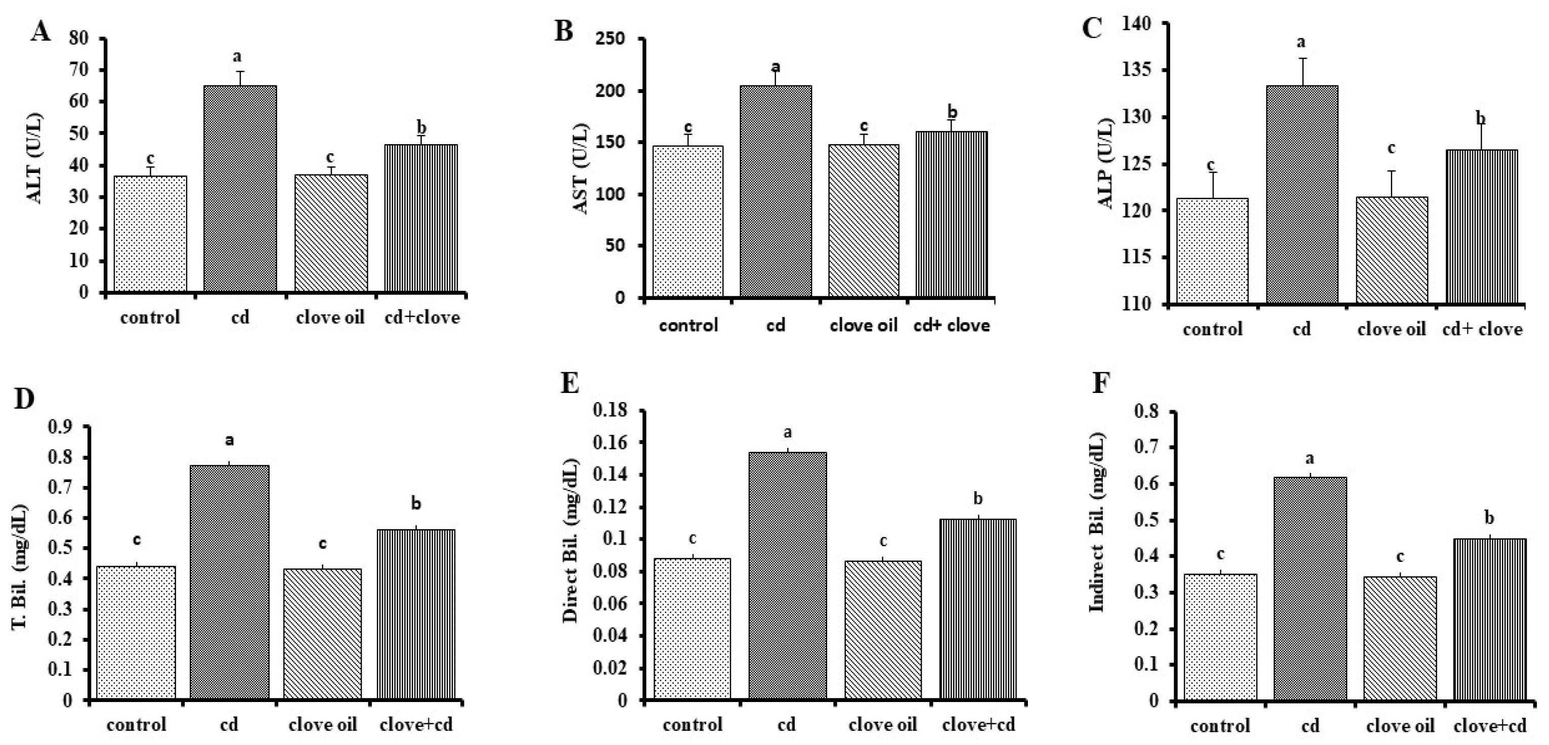 Pharmaceuticals 18 00094 g001