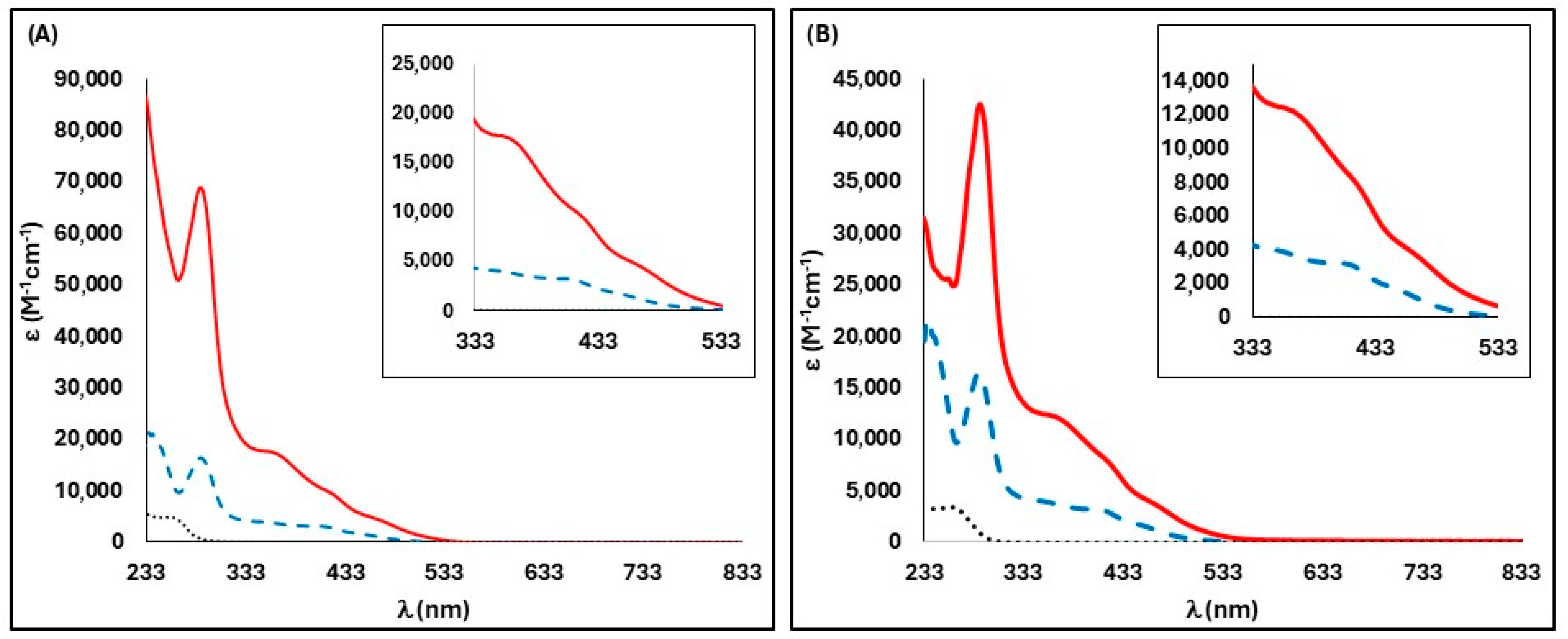 Pharmaceuticals 18 00097 g002