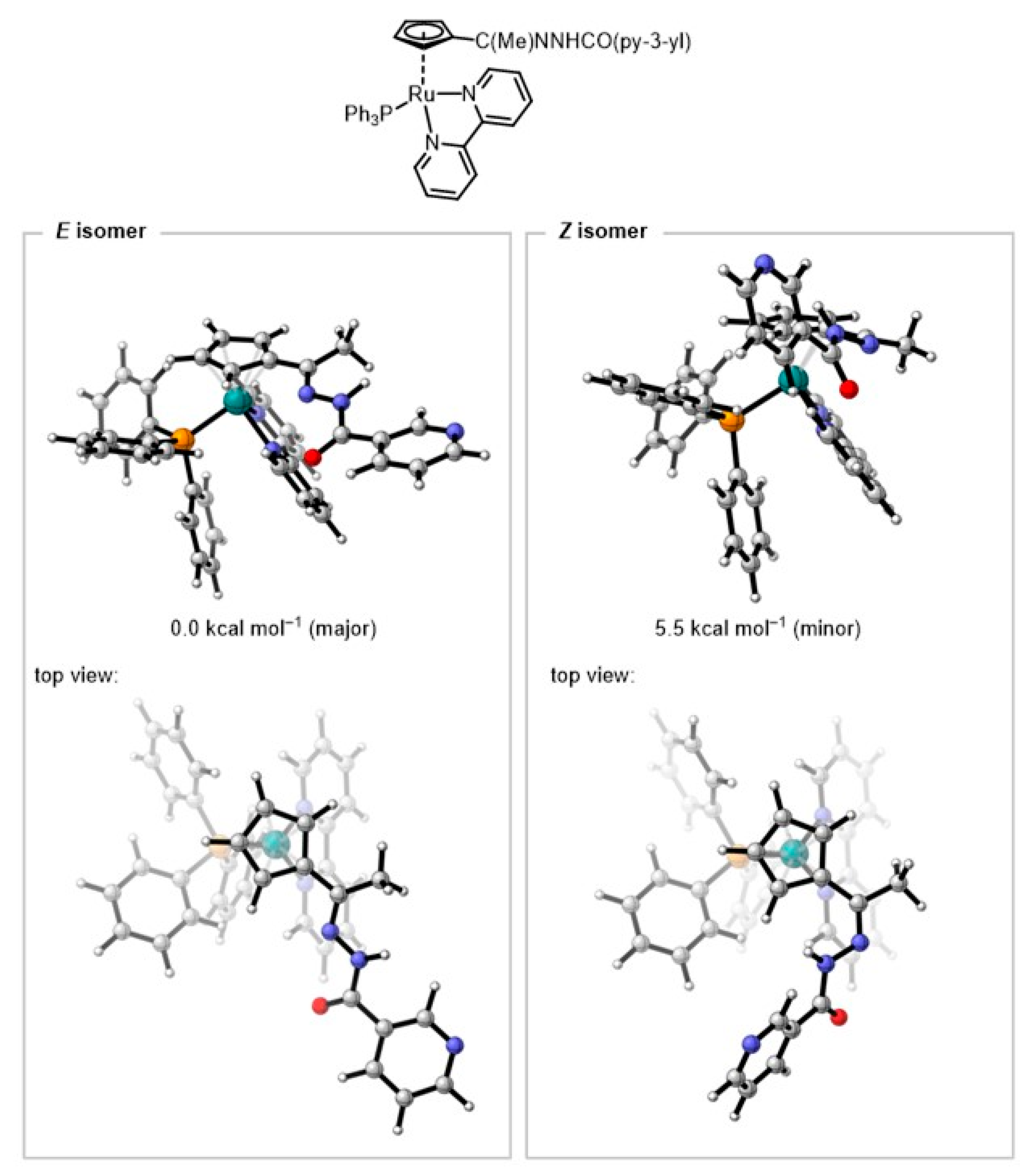Pharmaceuticals 18 00097 g003