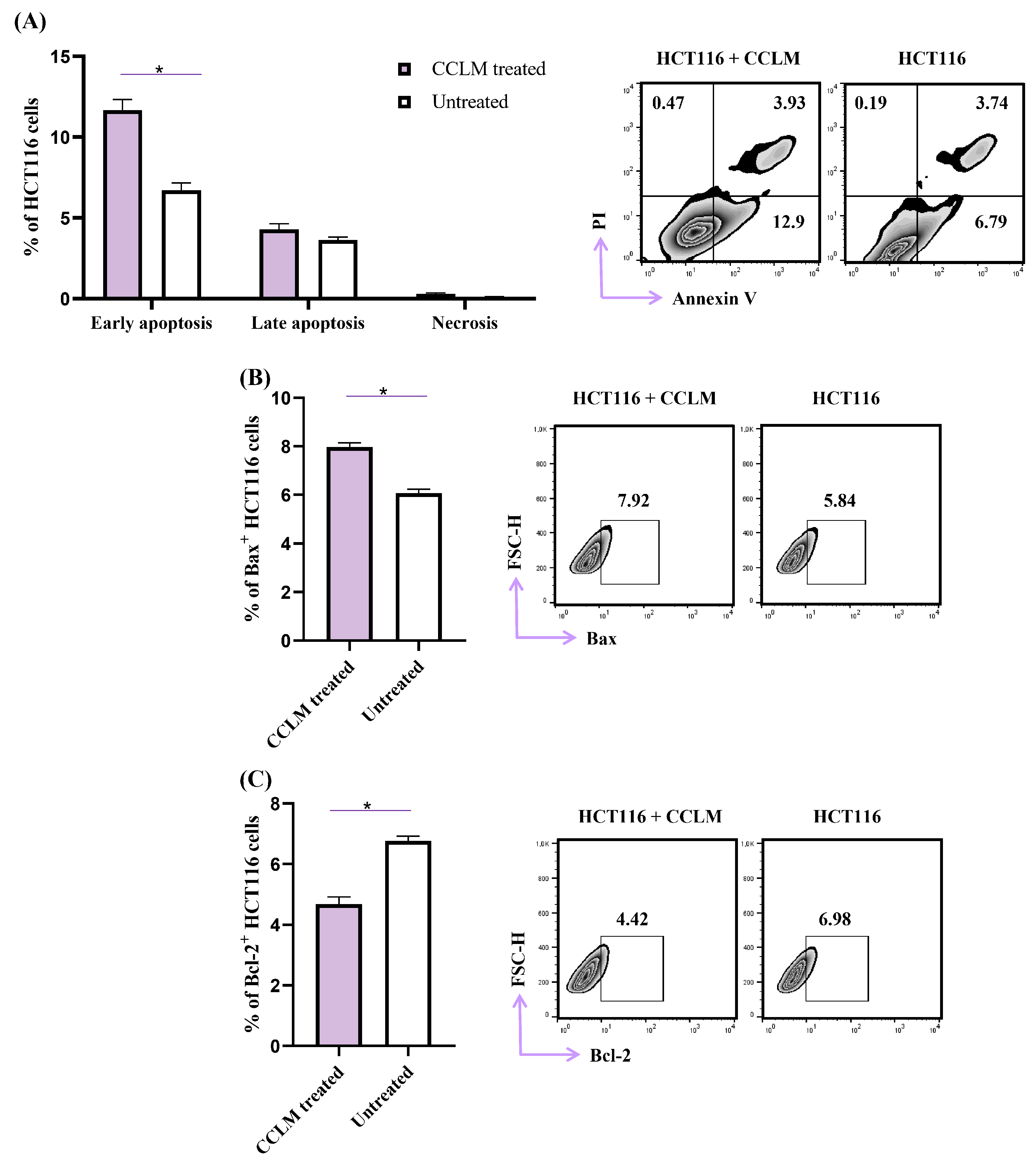 Pharmaceuticals 18 00098 g002