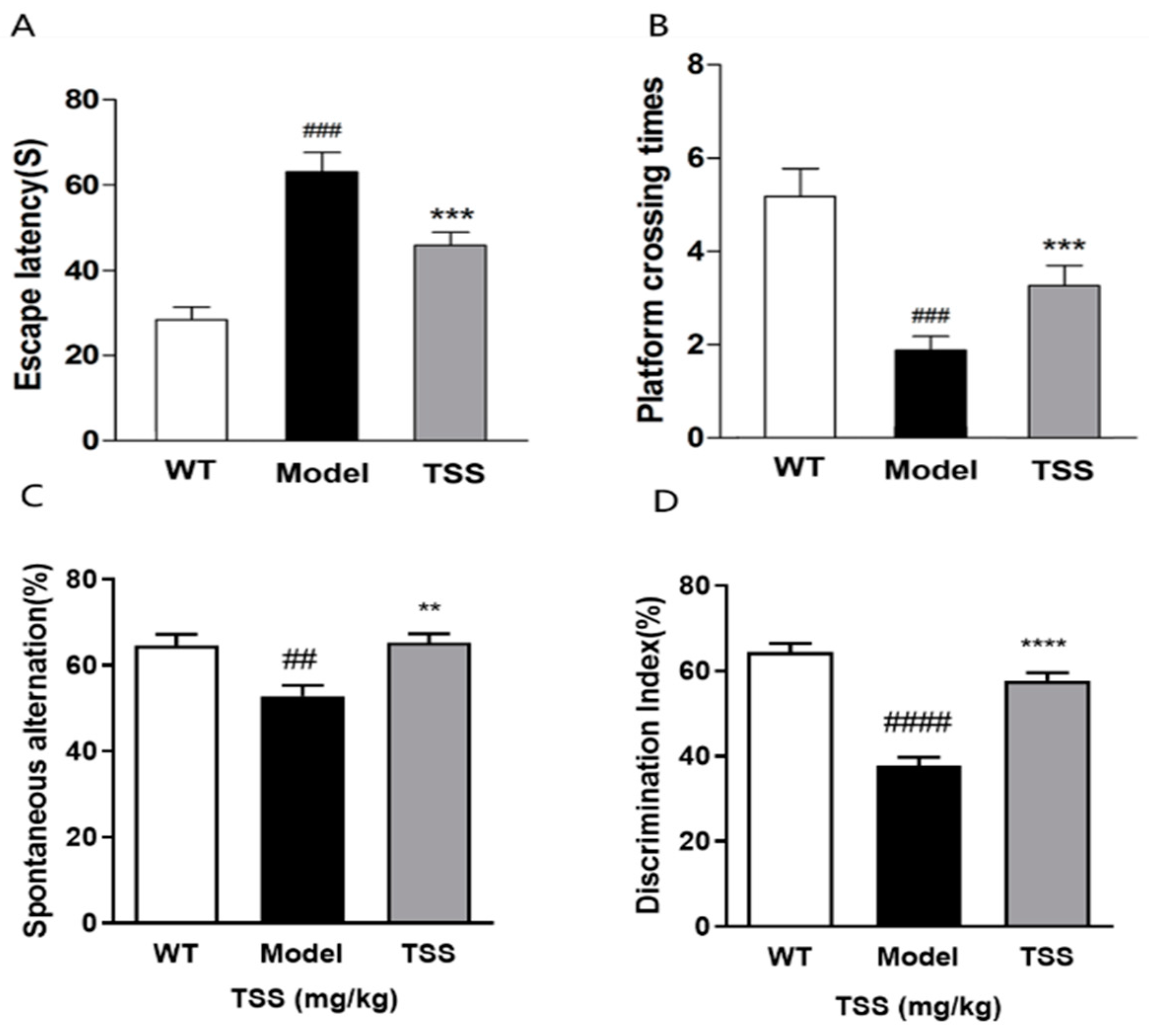 Pharmaceuticals 18 00100 g002