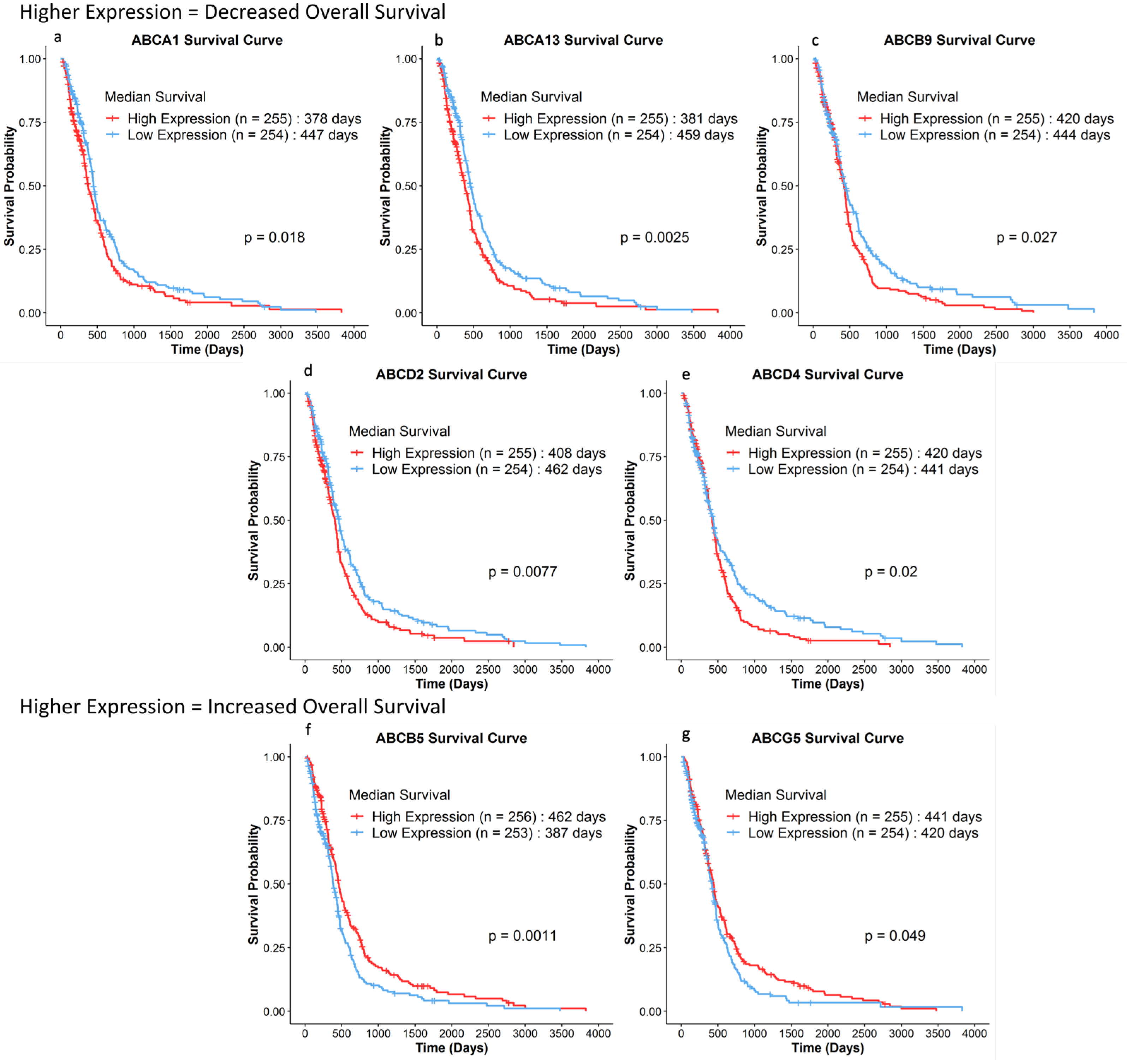 Pharmaceuticals 18 00102 g004