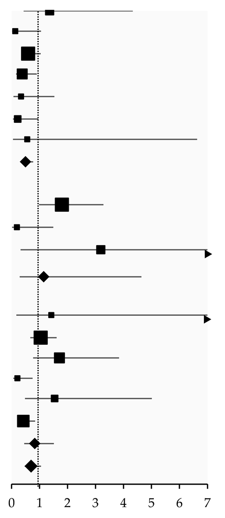 Pharmaceuticals 18 00105 i001