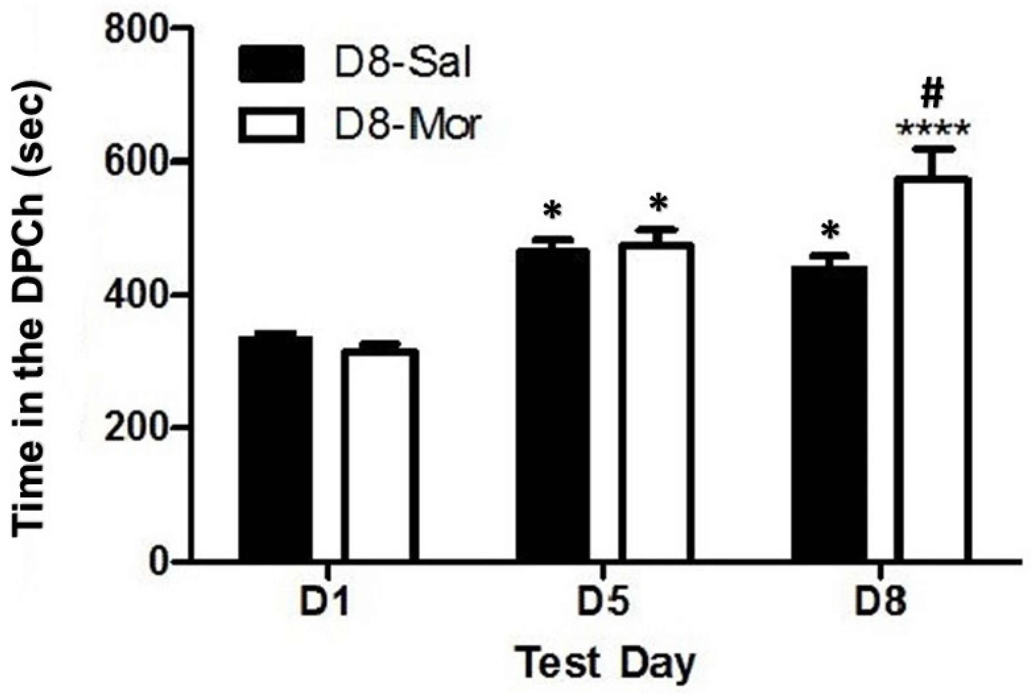 Pharmaceuticals 18 00107 g001 Pharmaceuticals 18 00107 g001