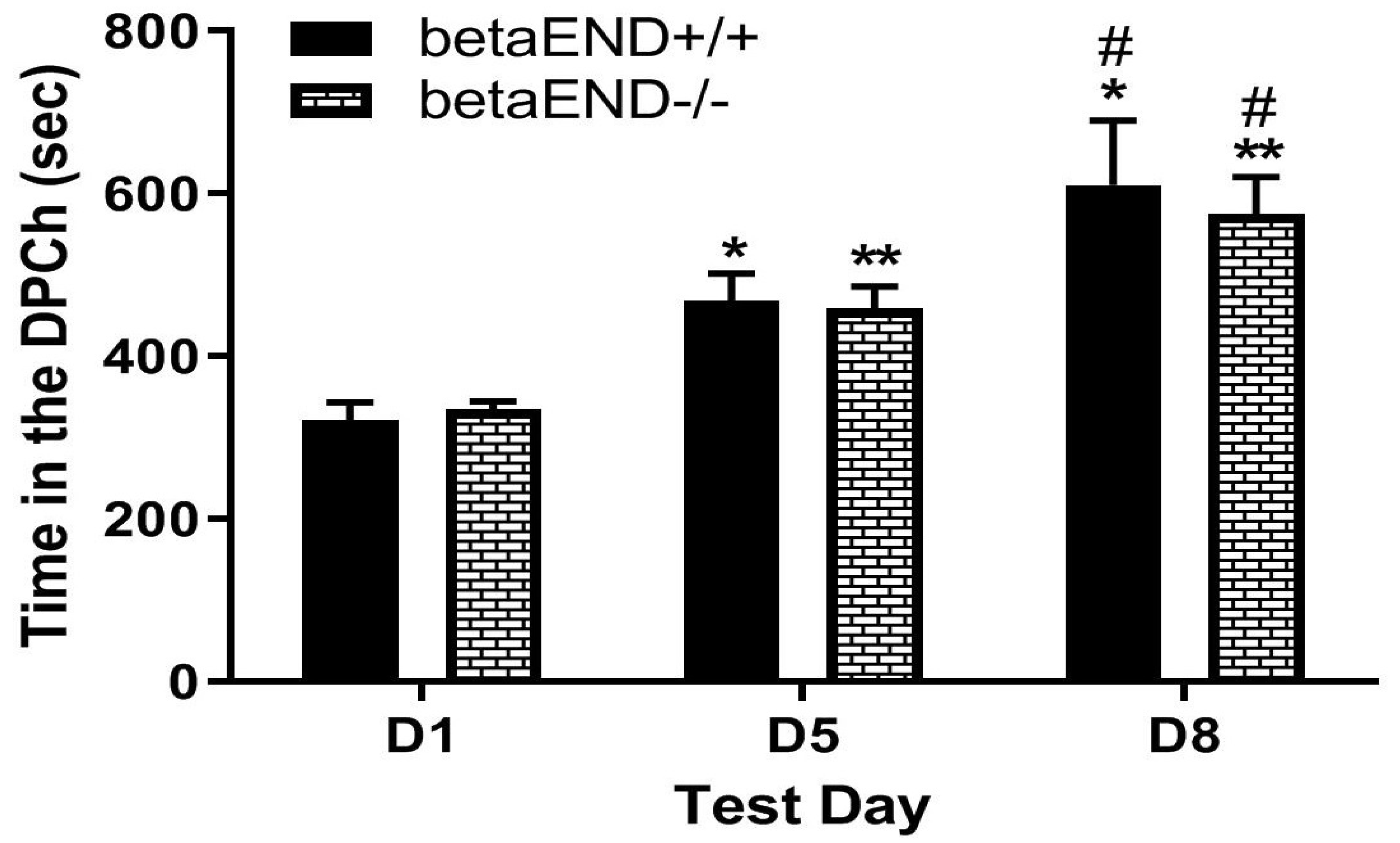 Pharmaceuticals 18 00107 g003 Pharmaceuticals 18 00107 g003
