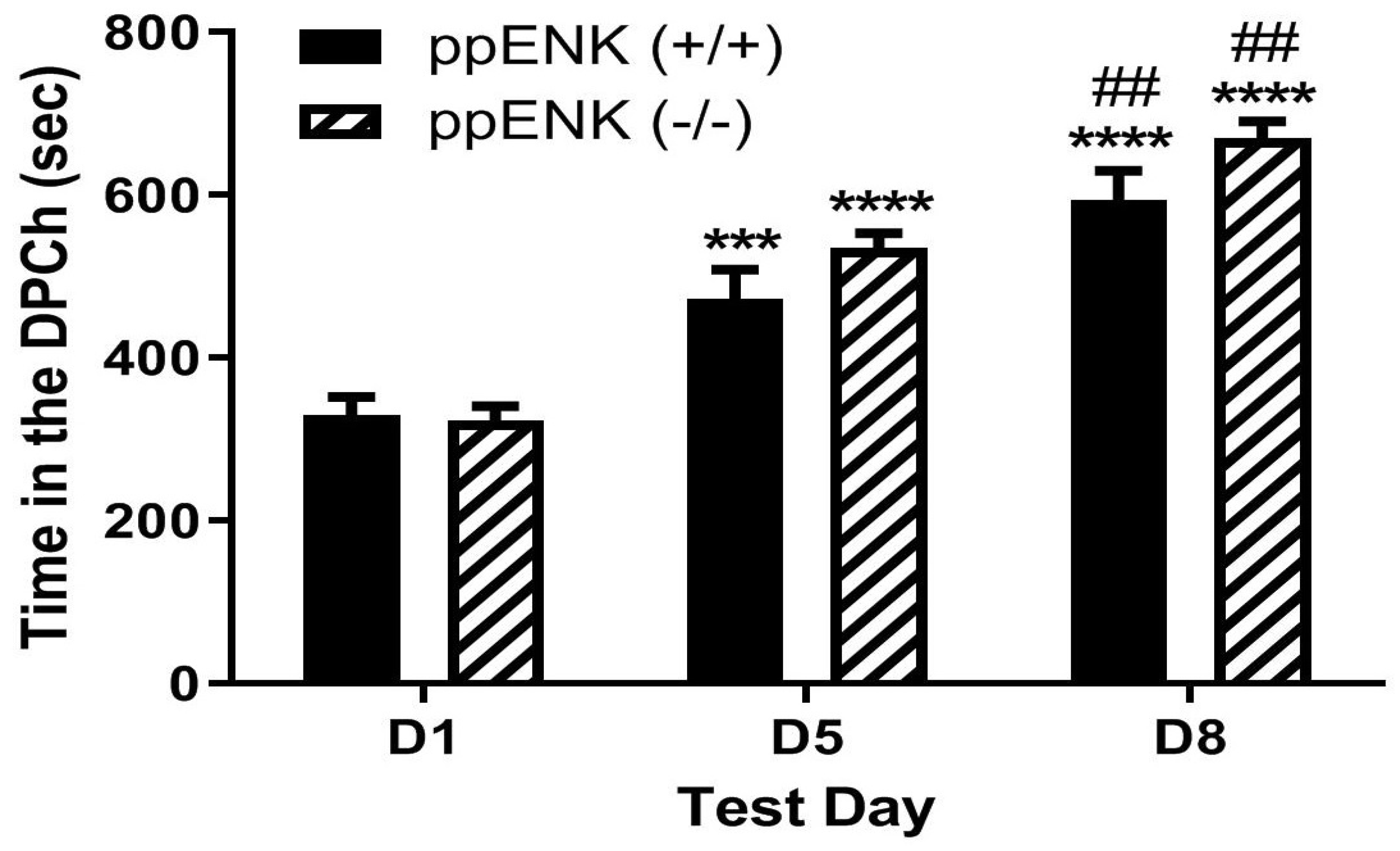 Pharmaceuticals 18 00107 g004 Pharmaceuticals 18 00107 g004
