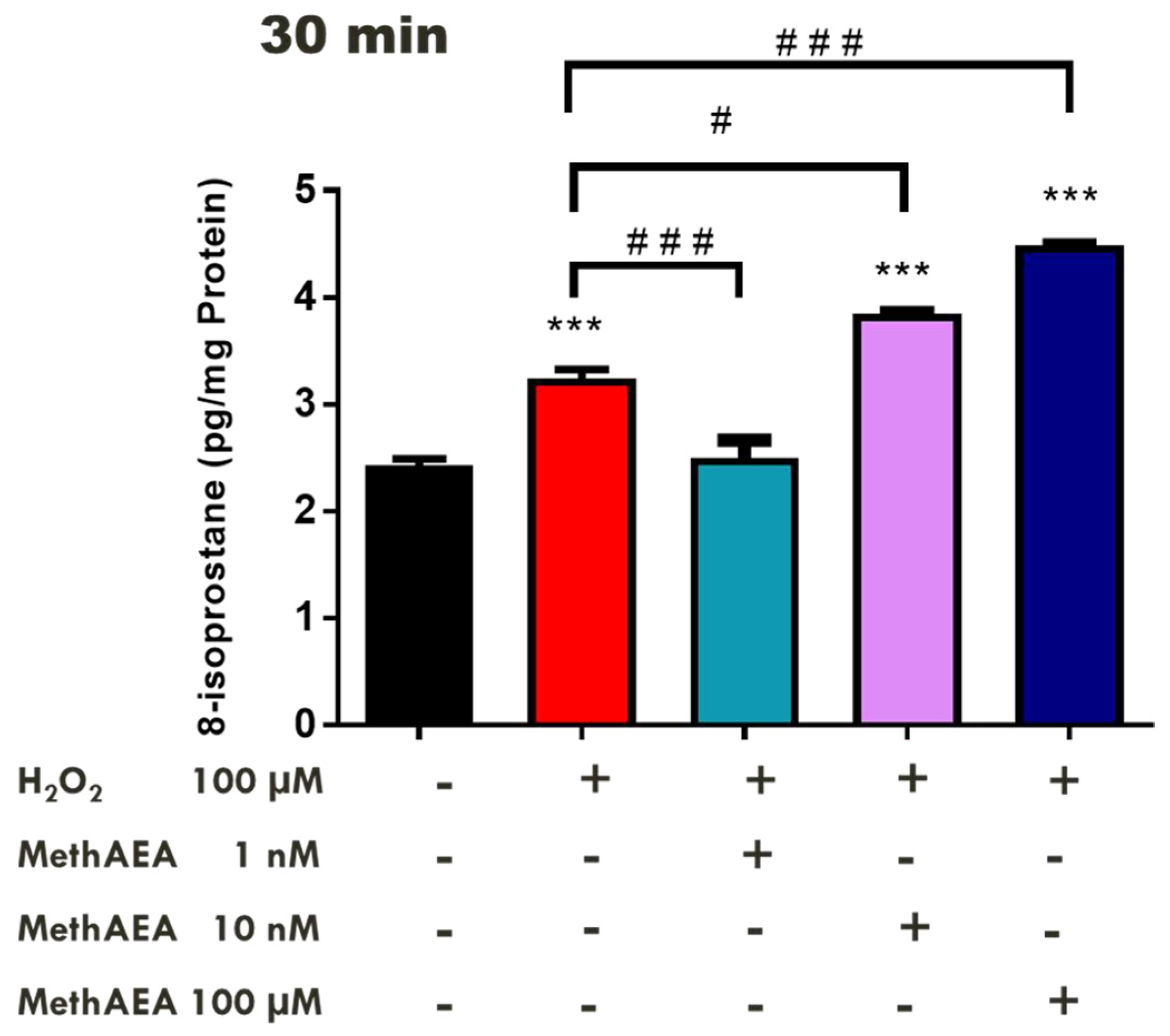 Pharmaceuticals 18 00117 g001
