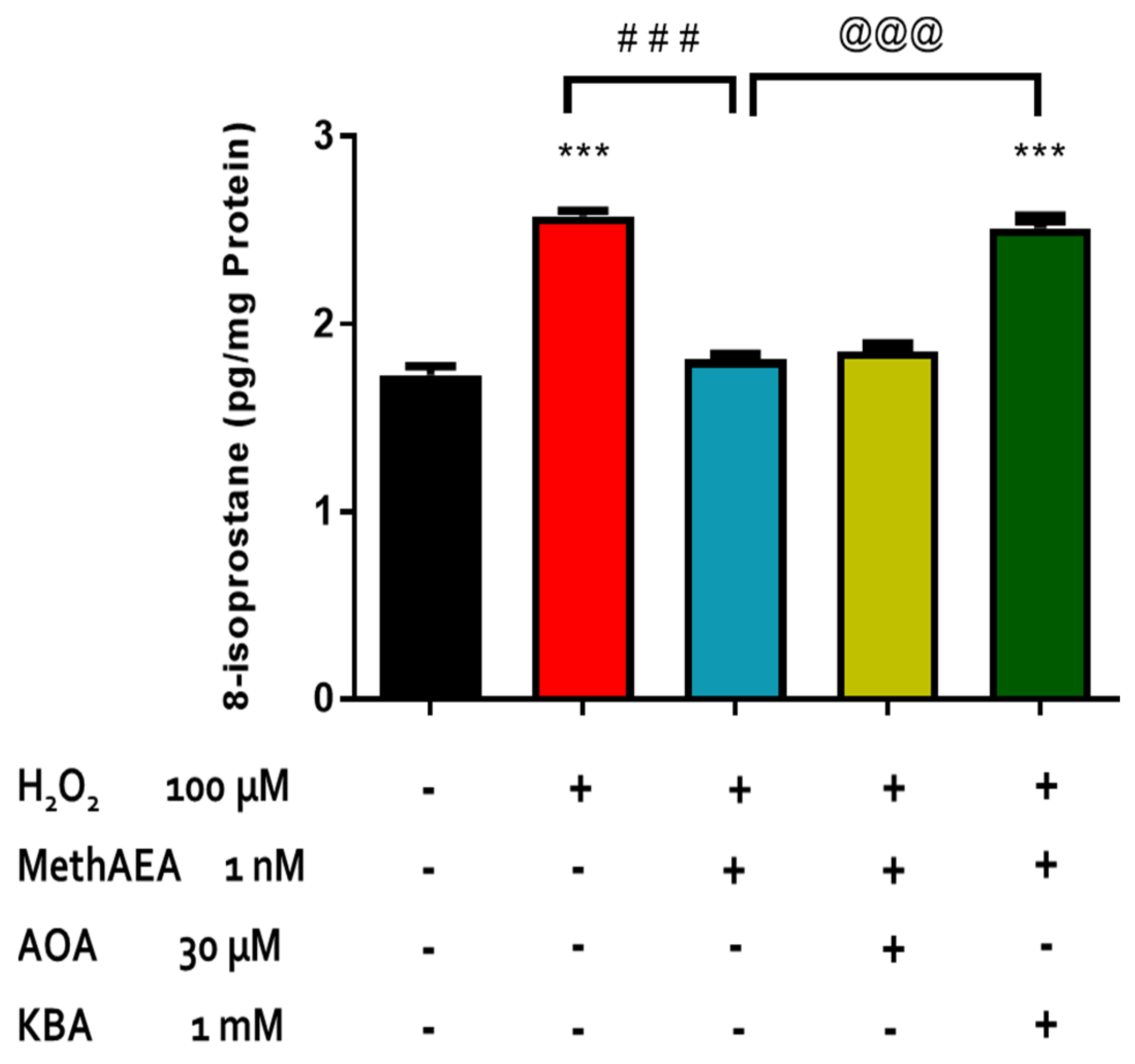 Pharmaceuticals 18 00117 g004