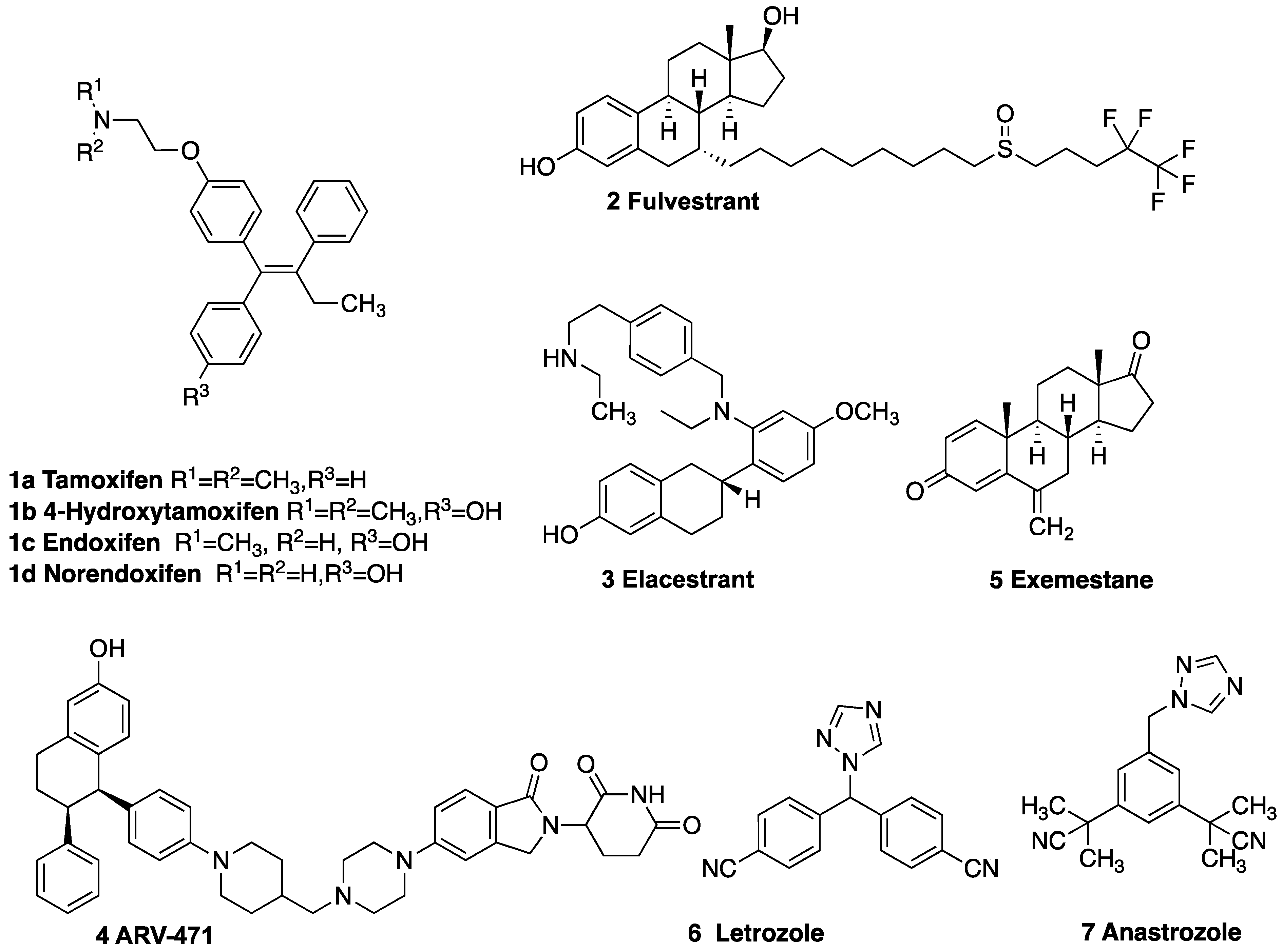 Pharmaceuticals 18 00118 g001