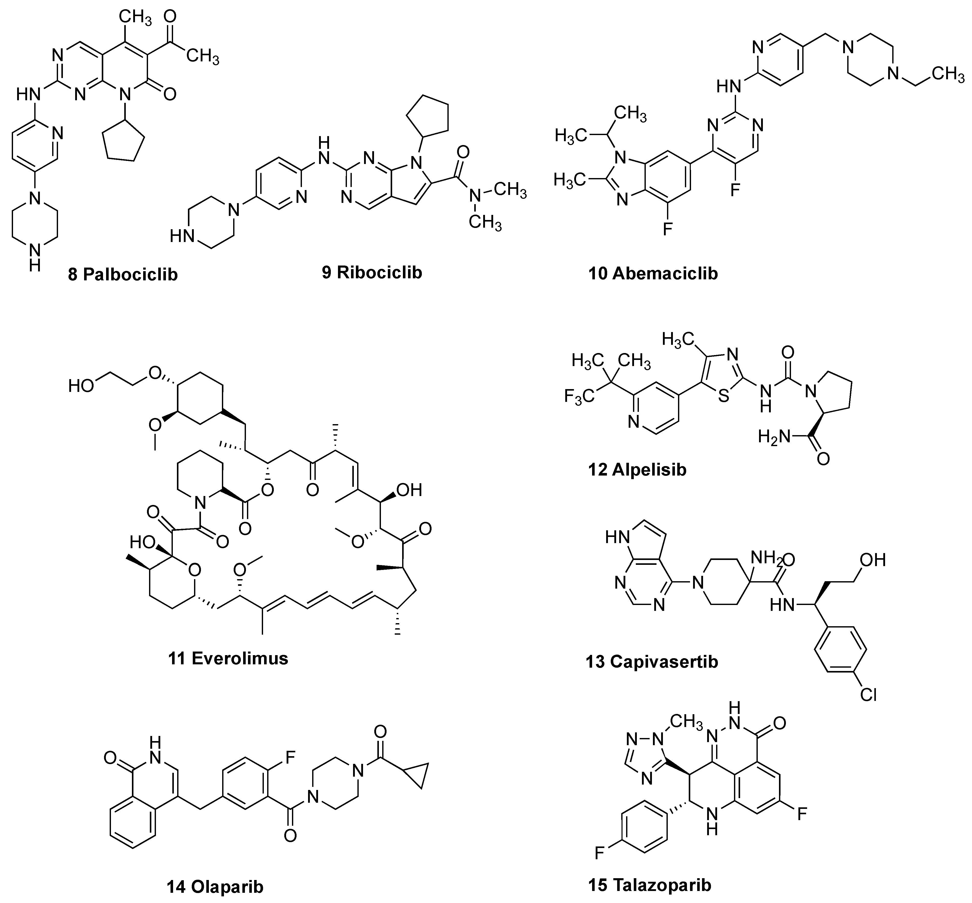 Pharmaceuticals 18 00118 g002