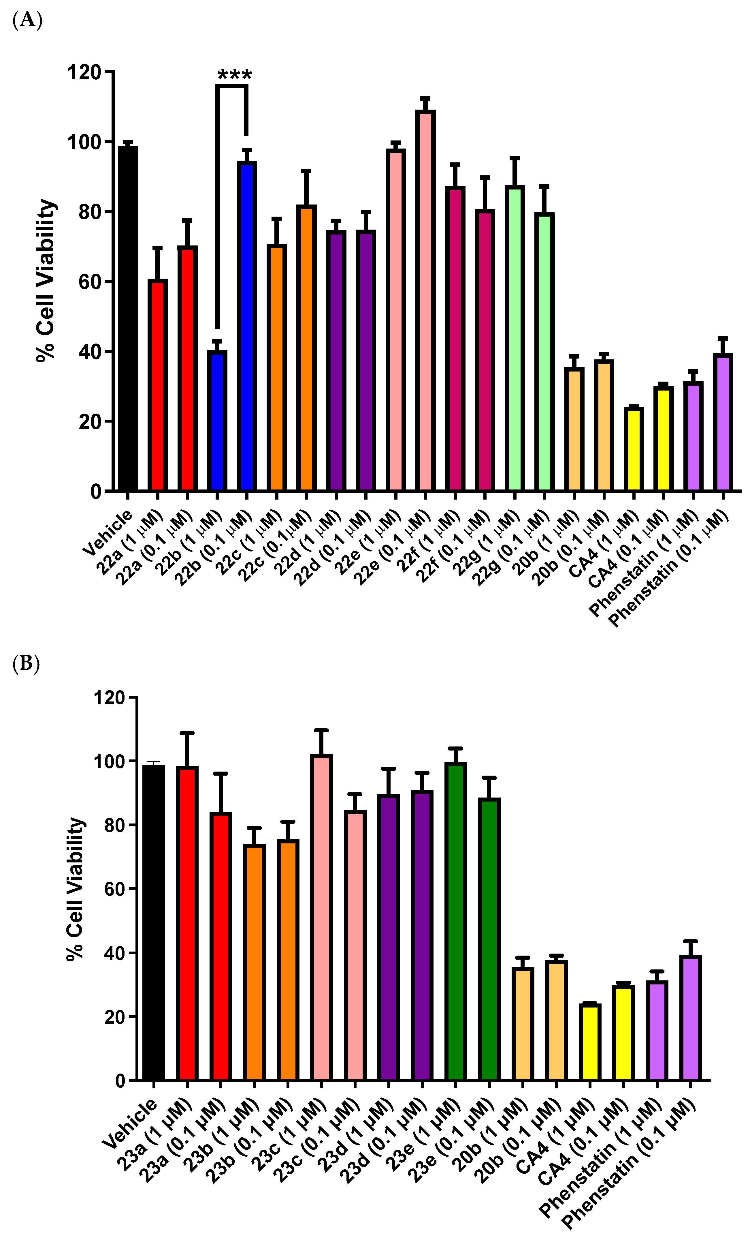 Pharmaceuticals 18 00118 g005