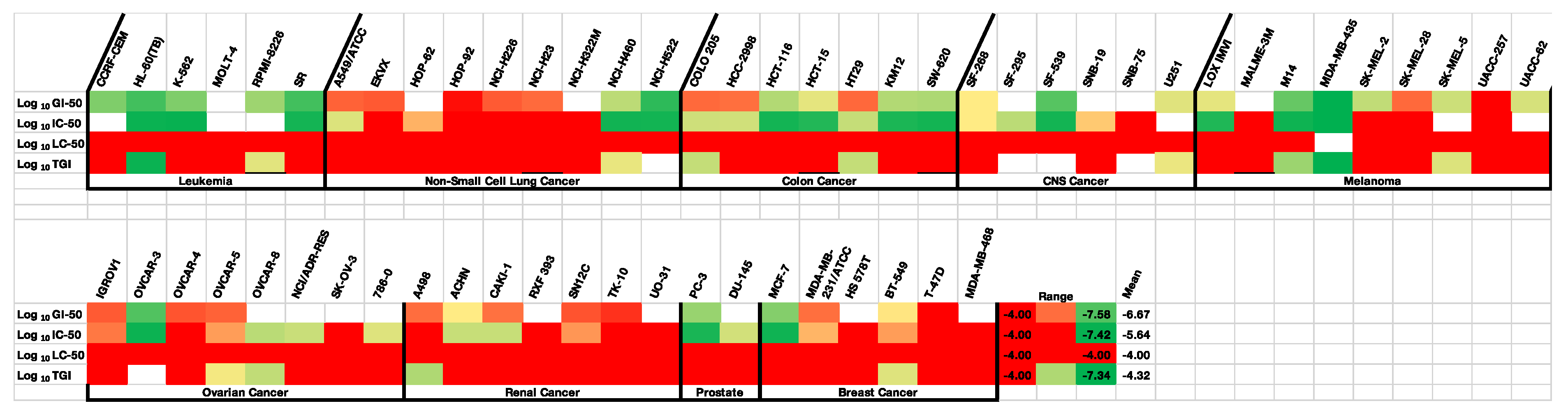 Pharmaceuticals 18 00118 g008
