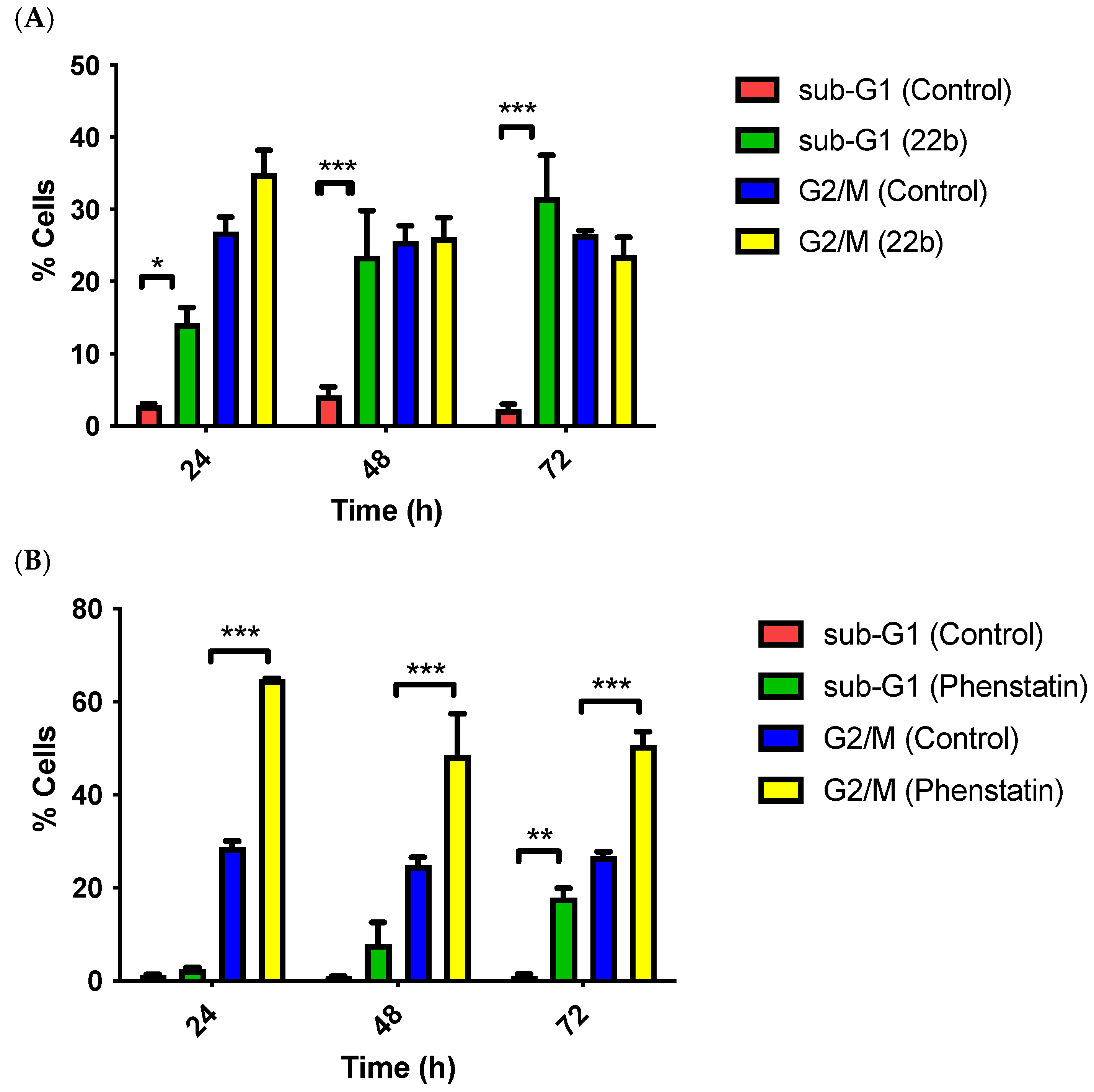 Pharmaceuticals 18 00118 g010