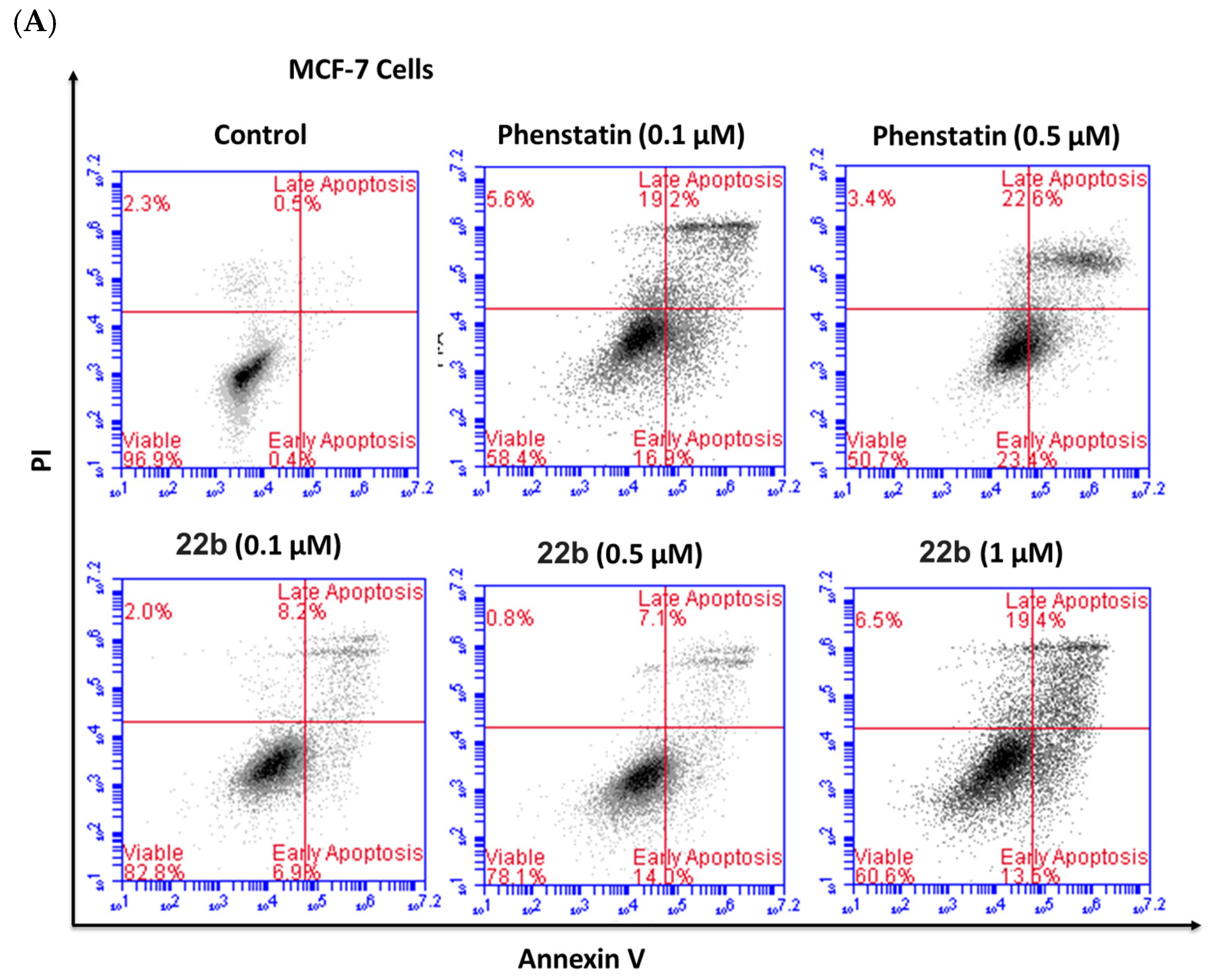 Pharmaceuticals 18 00118 g011a