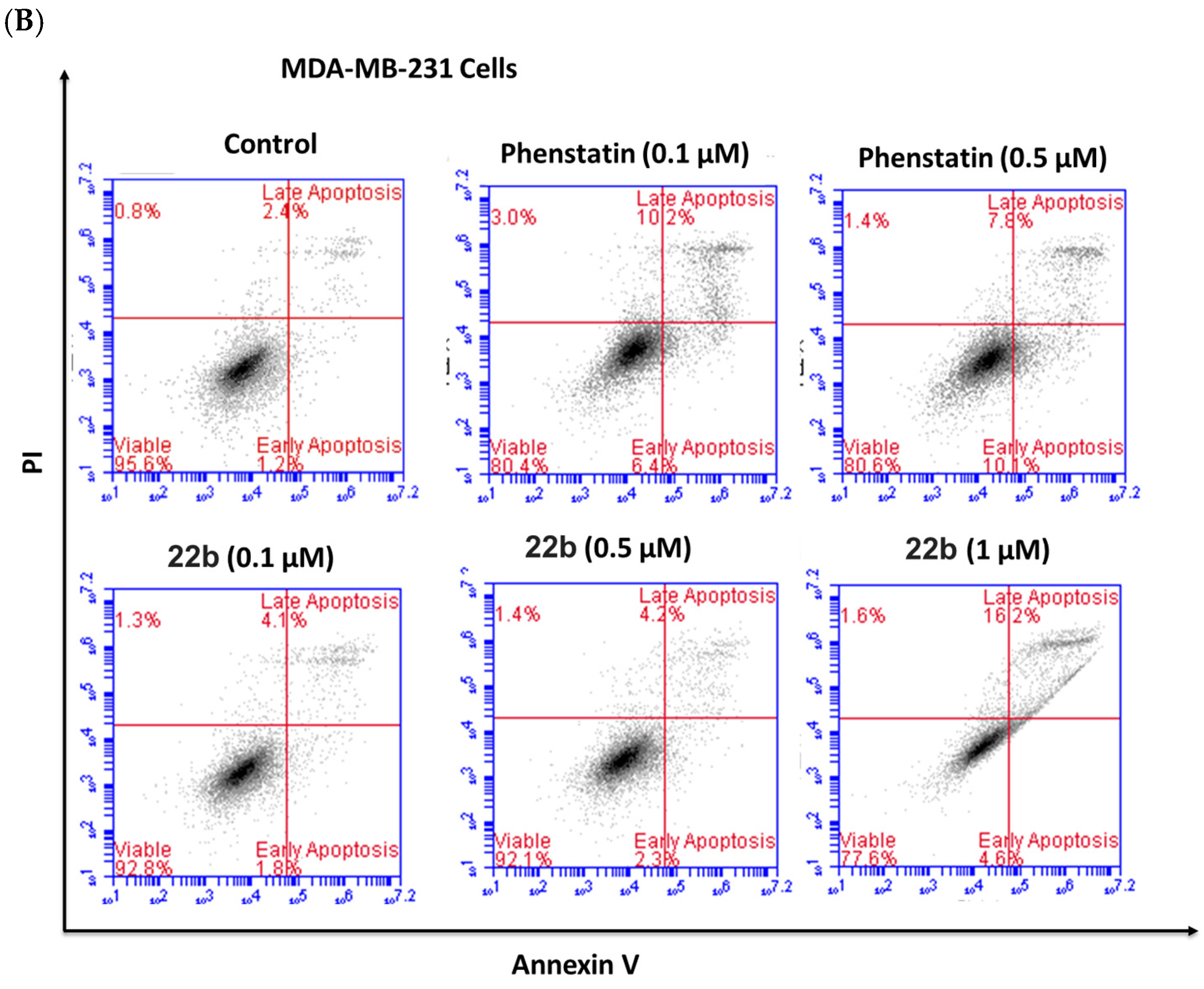 Pharmaceuticals 18 00118 g011b