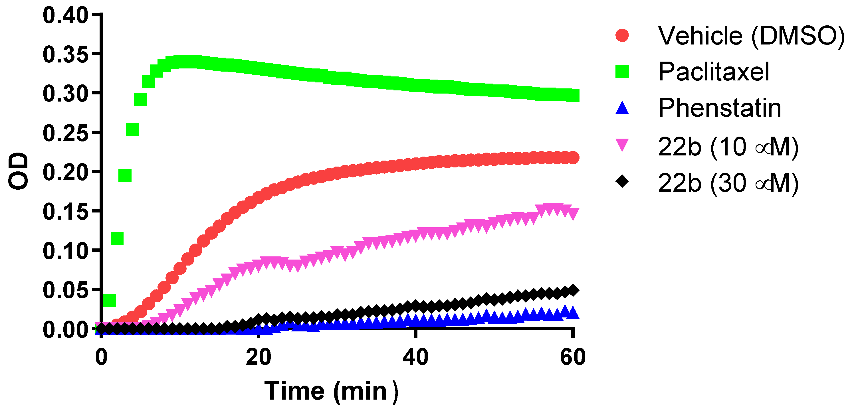 Pharmaceuticals 18 00118 g013