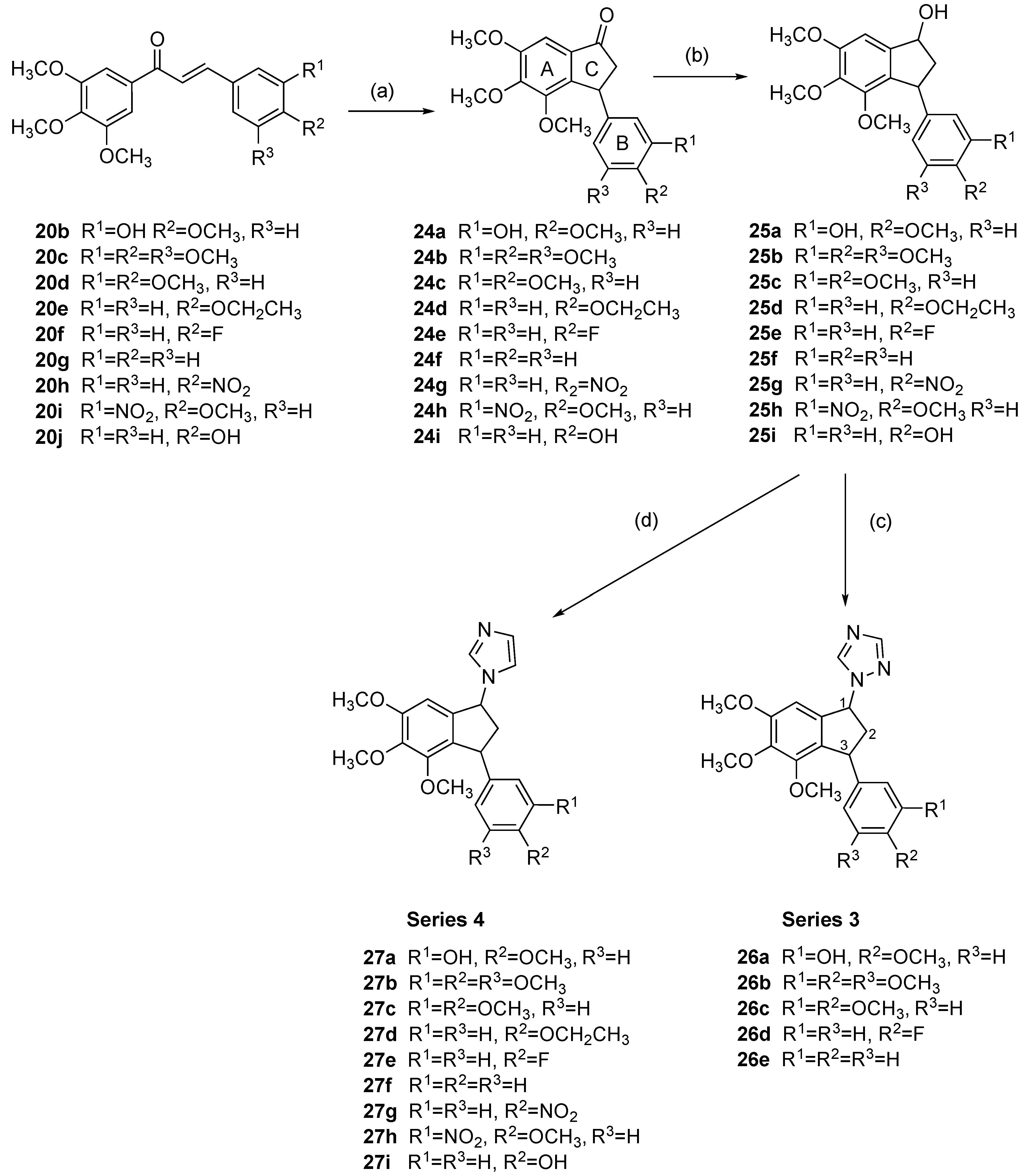 Pharmaceuticals 18 00118 sch002