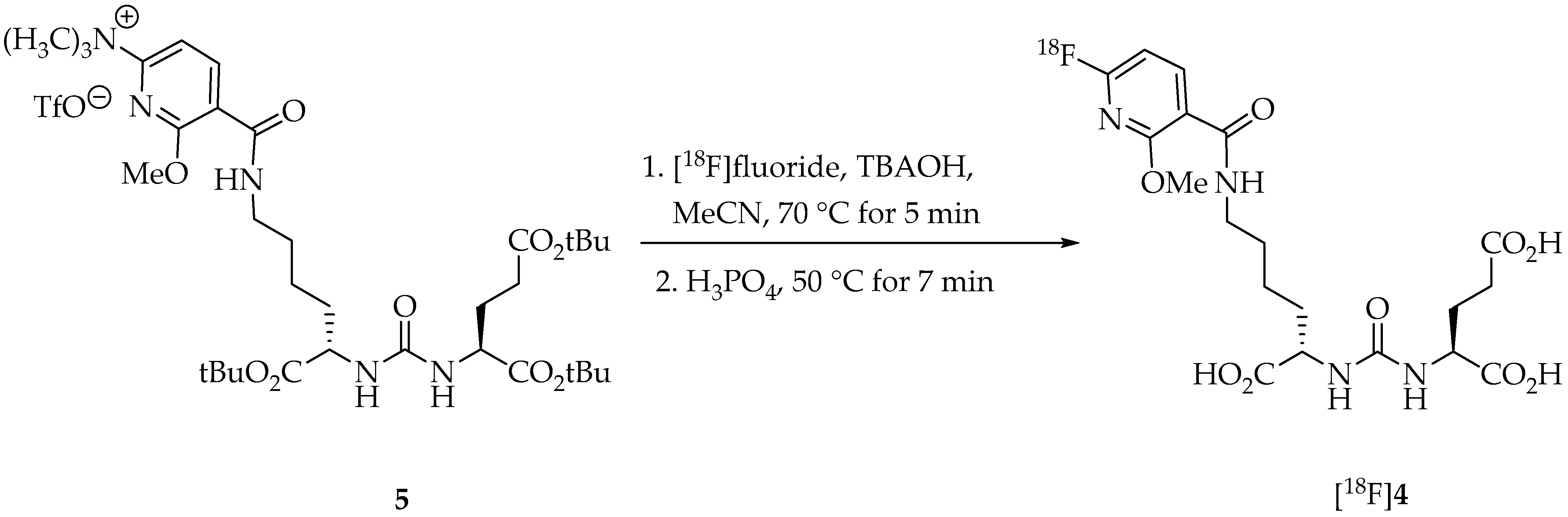 Pharmaceuticals 18 00119 g002
