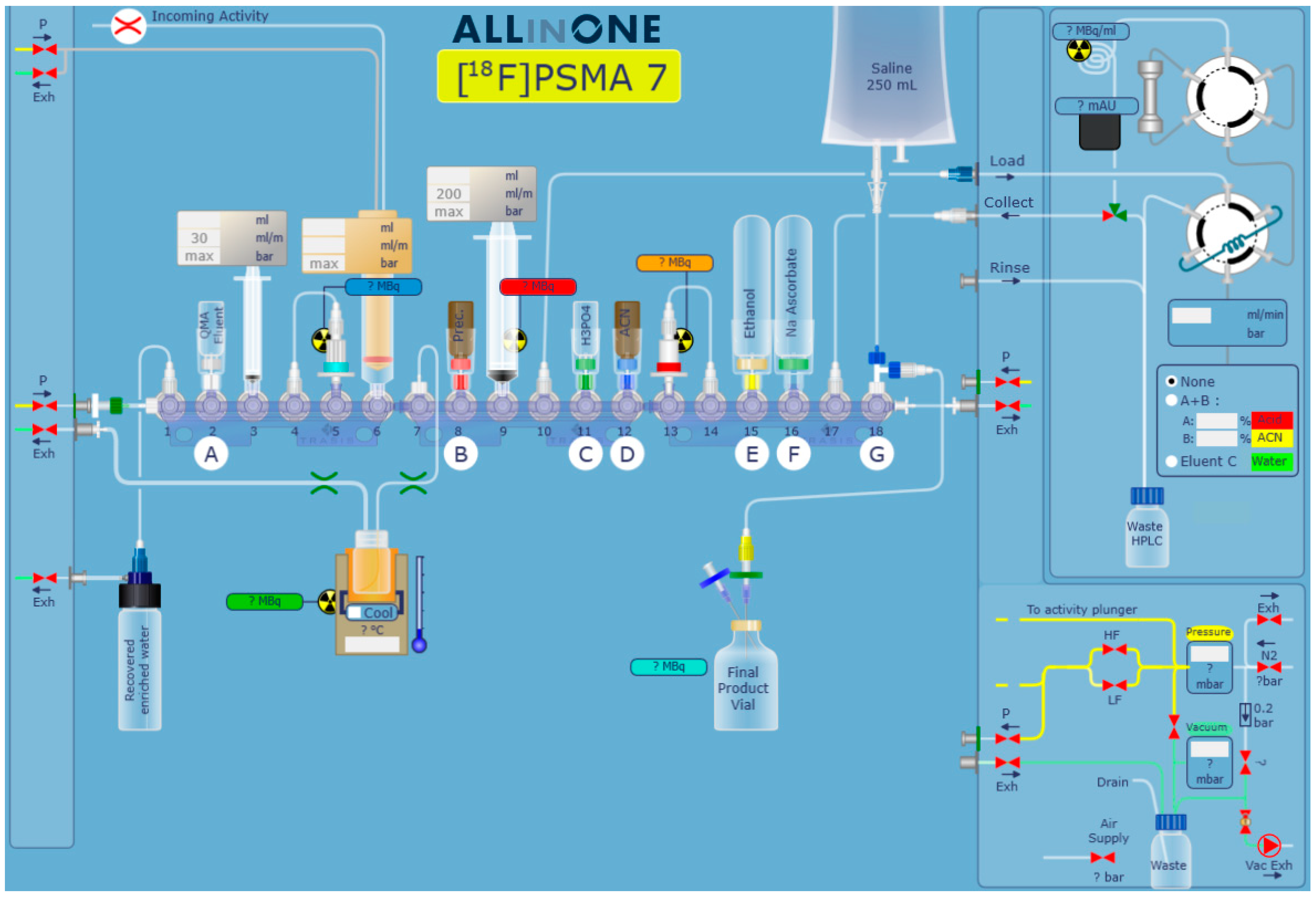 Pharmaceuticals 18 00119 g005