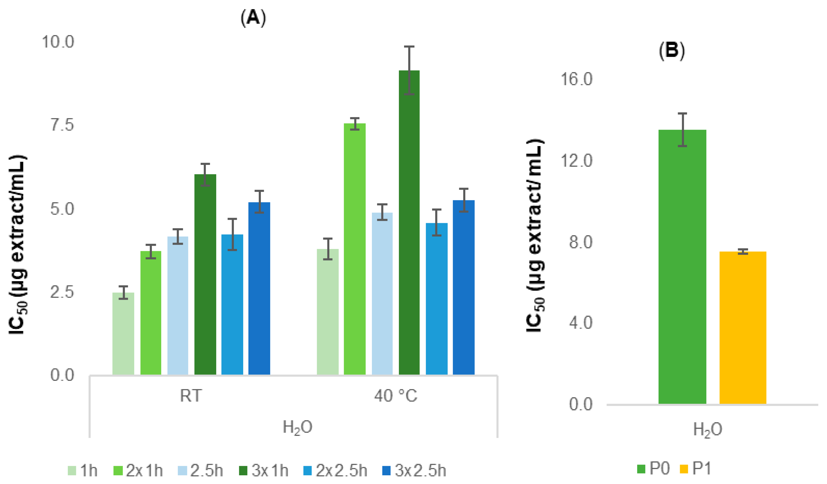 Pharmaceuticals 18 00121 g001