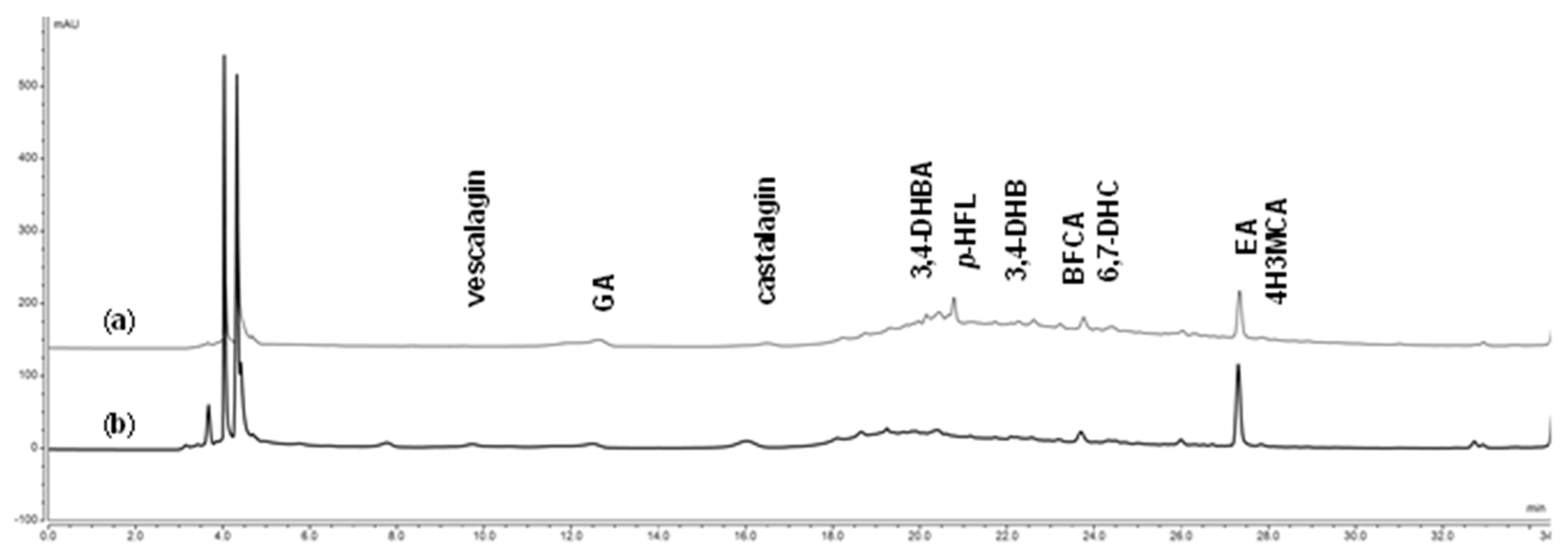 Pharmaceuticals 18 00121 g002