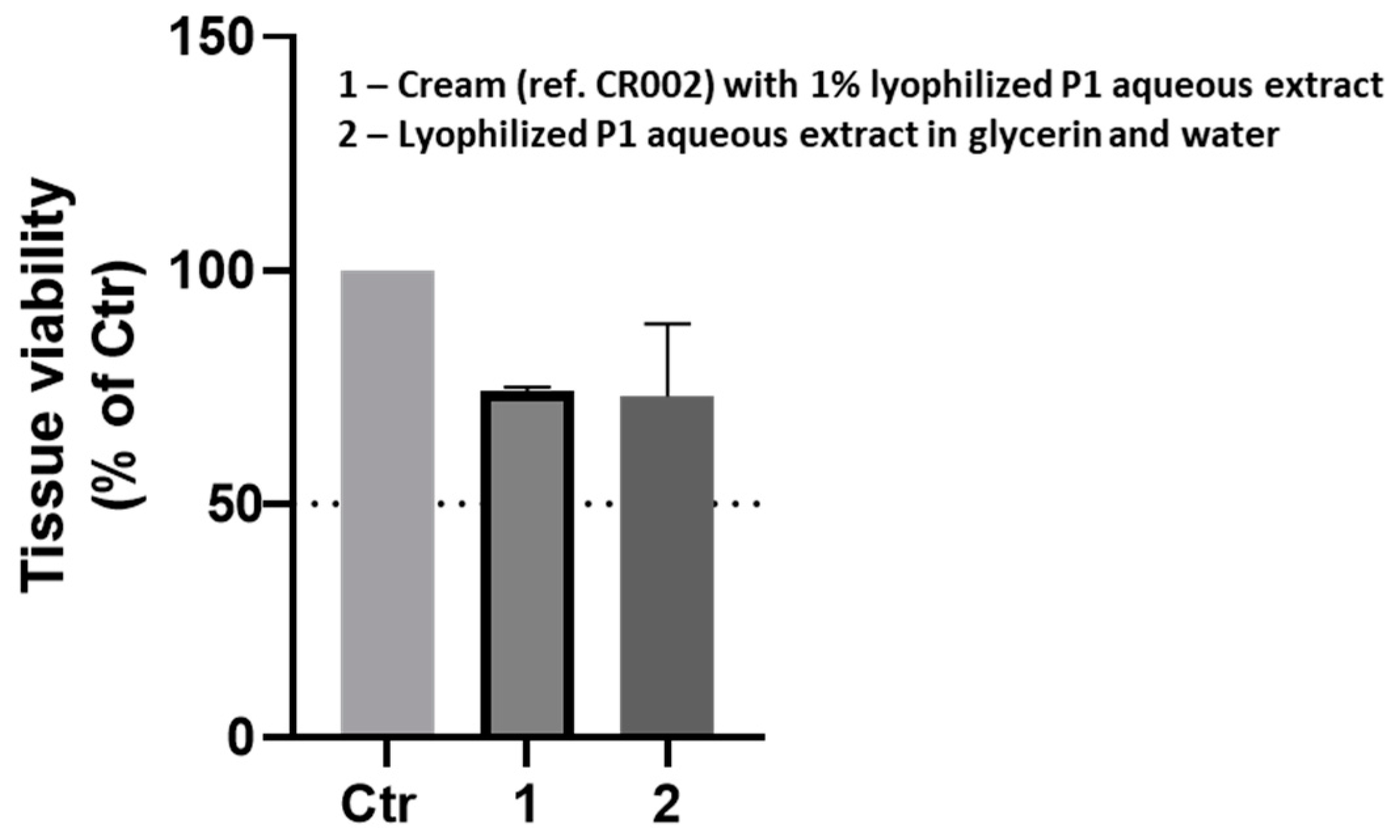 Pharmaceuticals 18 00121 g010