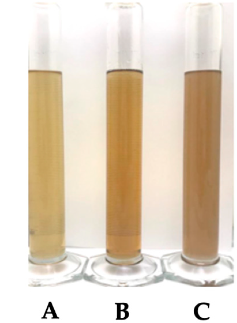 Pharmaceuticals 18 00121 g011