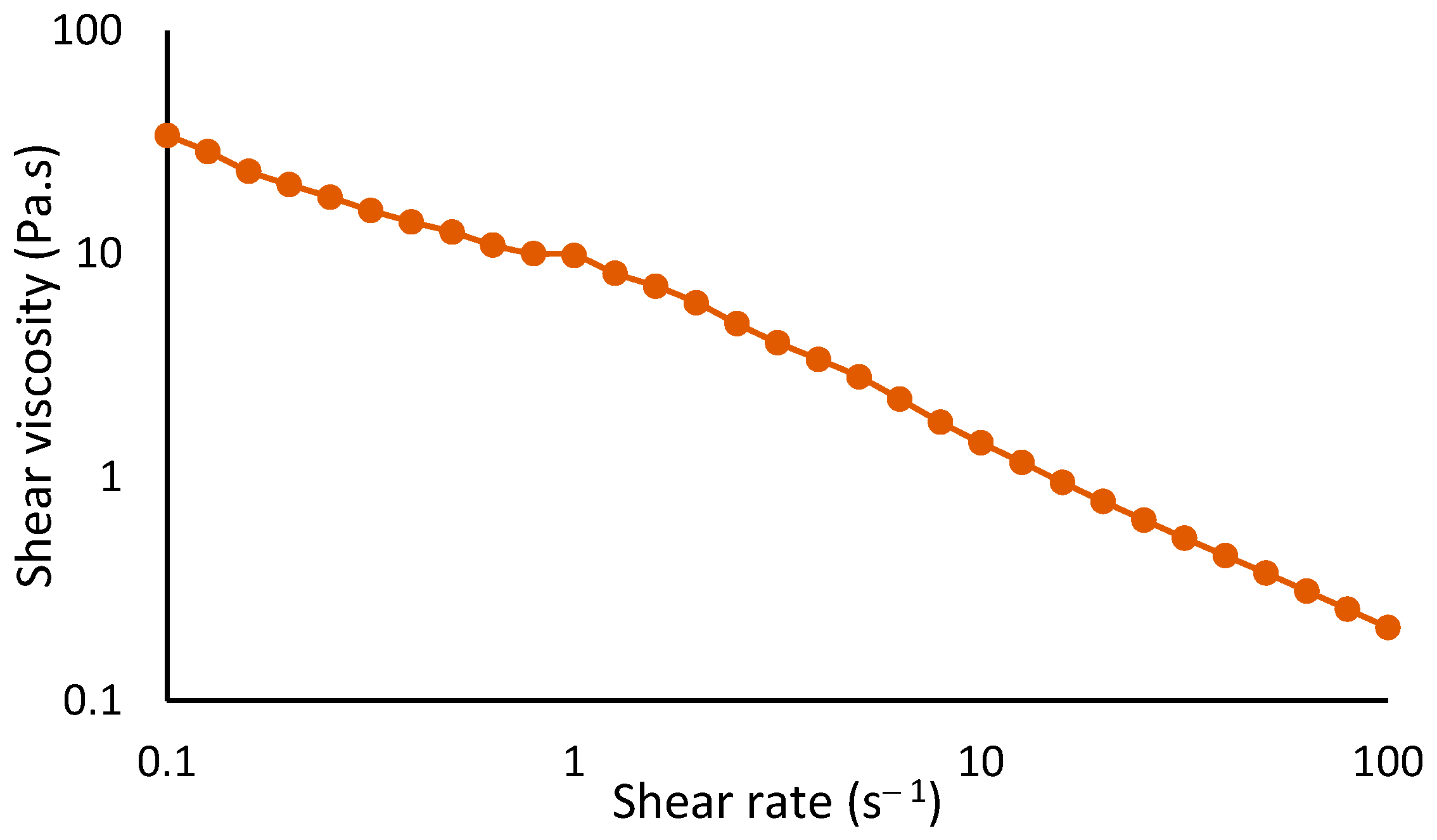 Pharmaceuticals 18 00121 g013