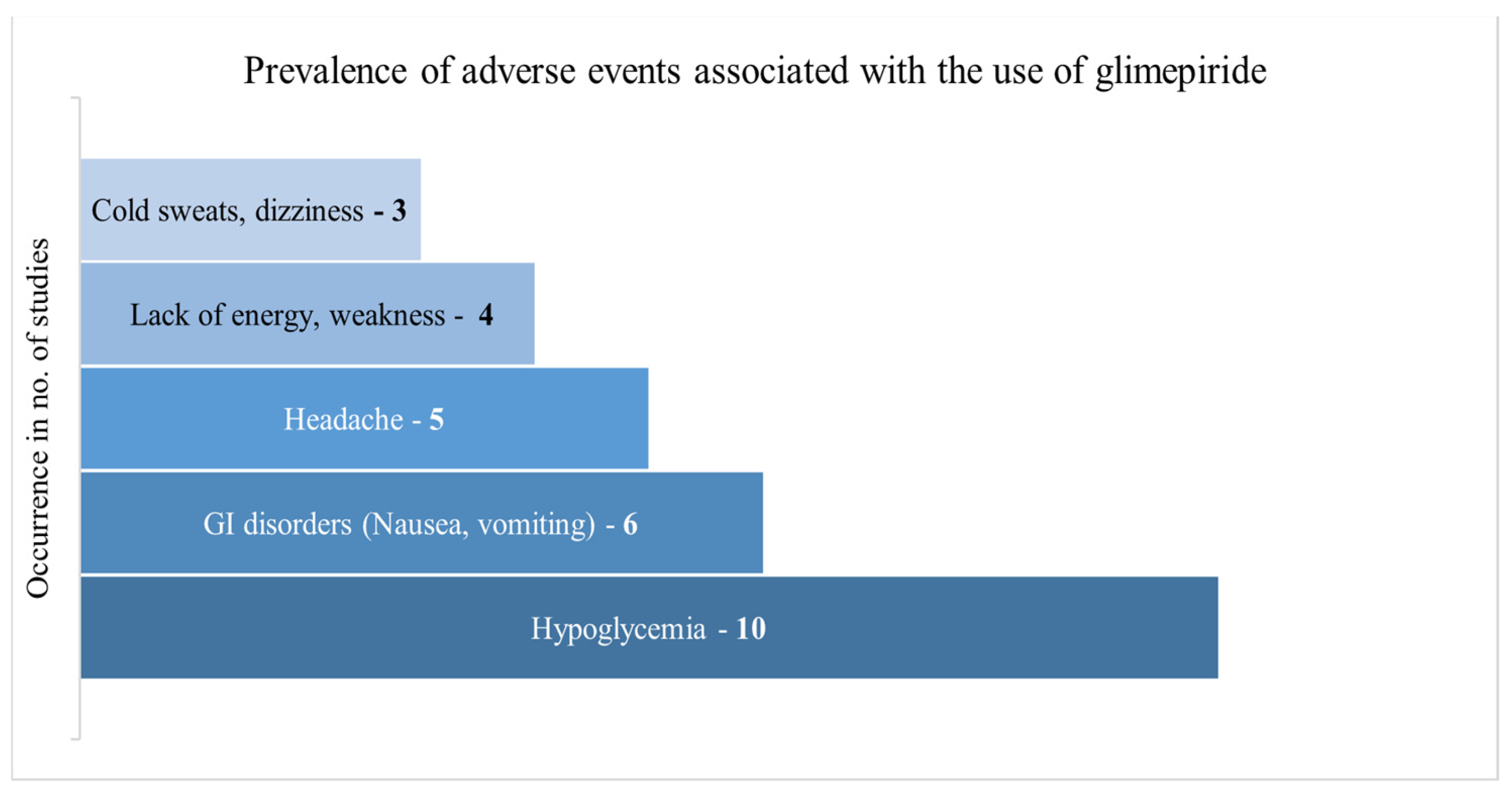 Pharmaceuticals 18 00122 g002 Pharmaceuticals 18 00122 g002