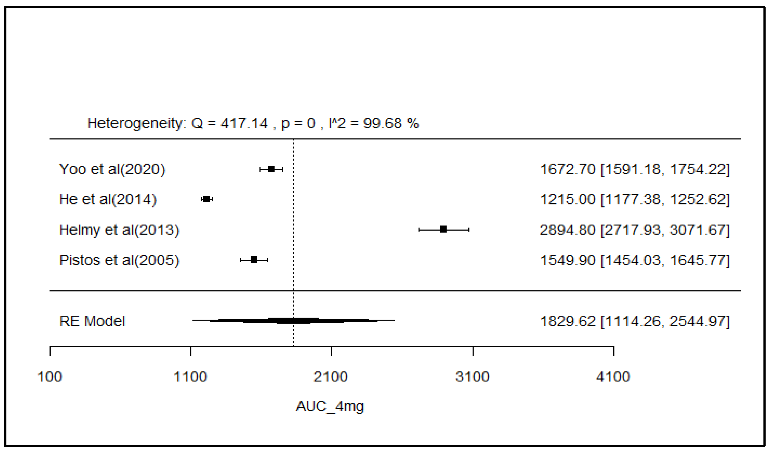 Pharmaceuticals 18 00122 g005 Pharmaceuticals 18 00122 g005