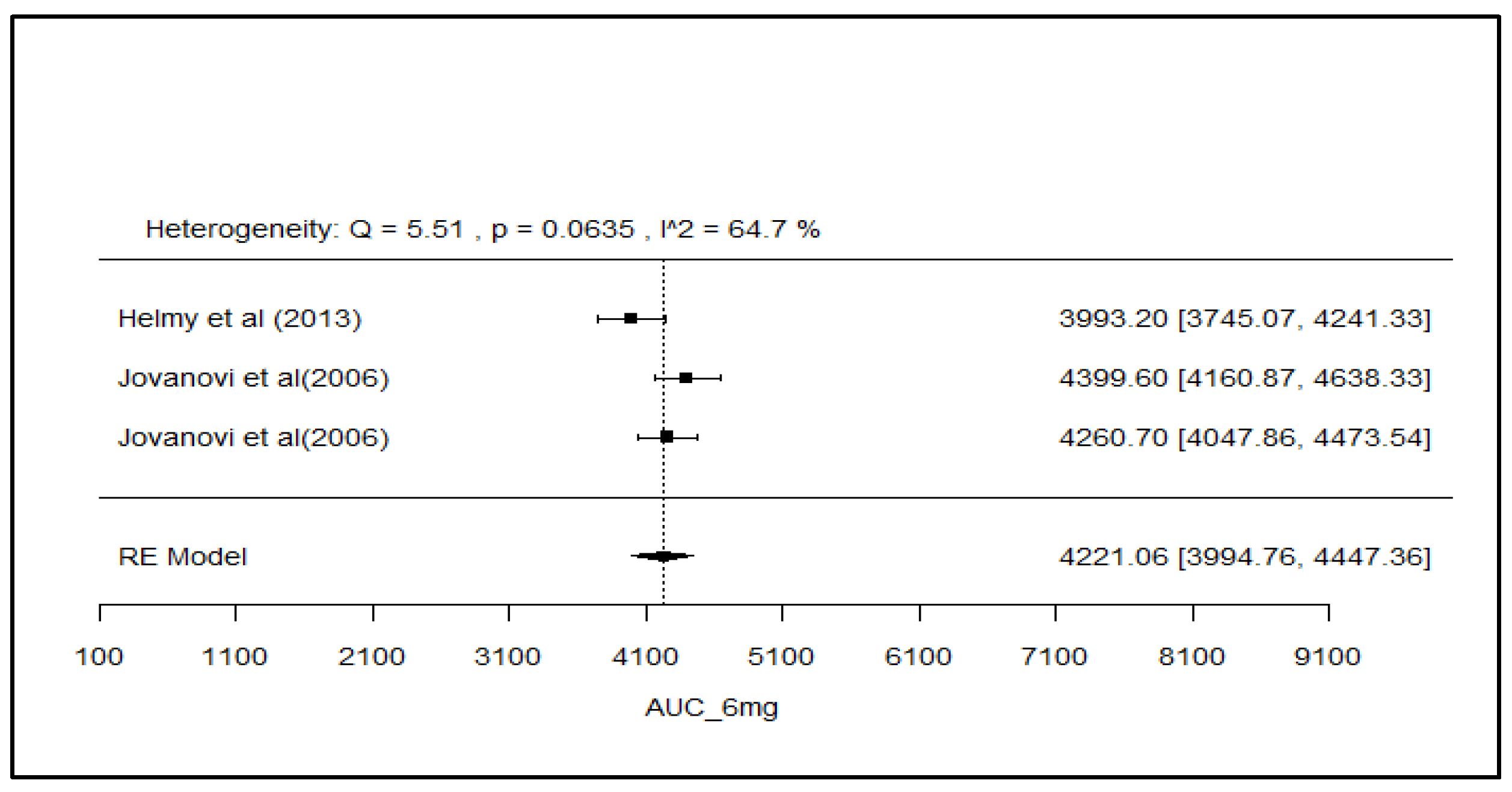 Pharmaceuticals 18 00122 g006 Pharmaceuticals 18 00122 g006