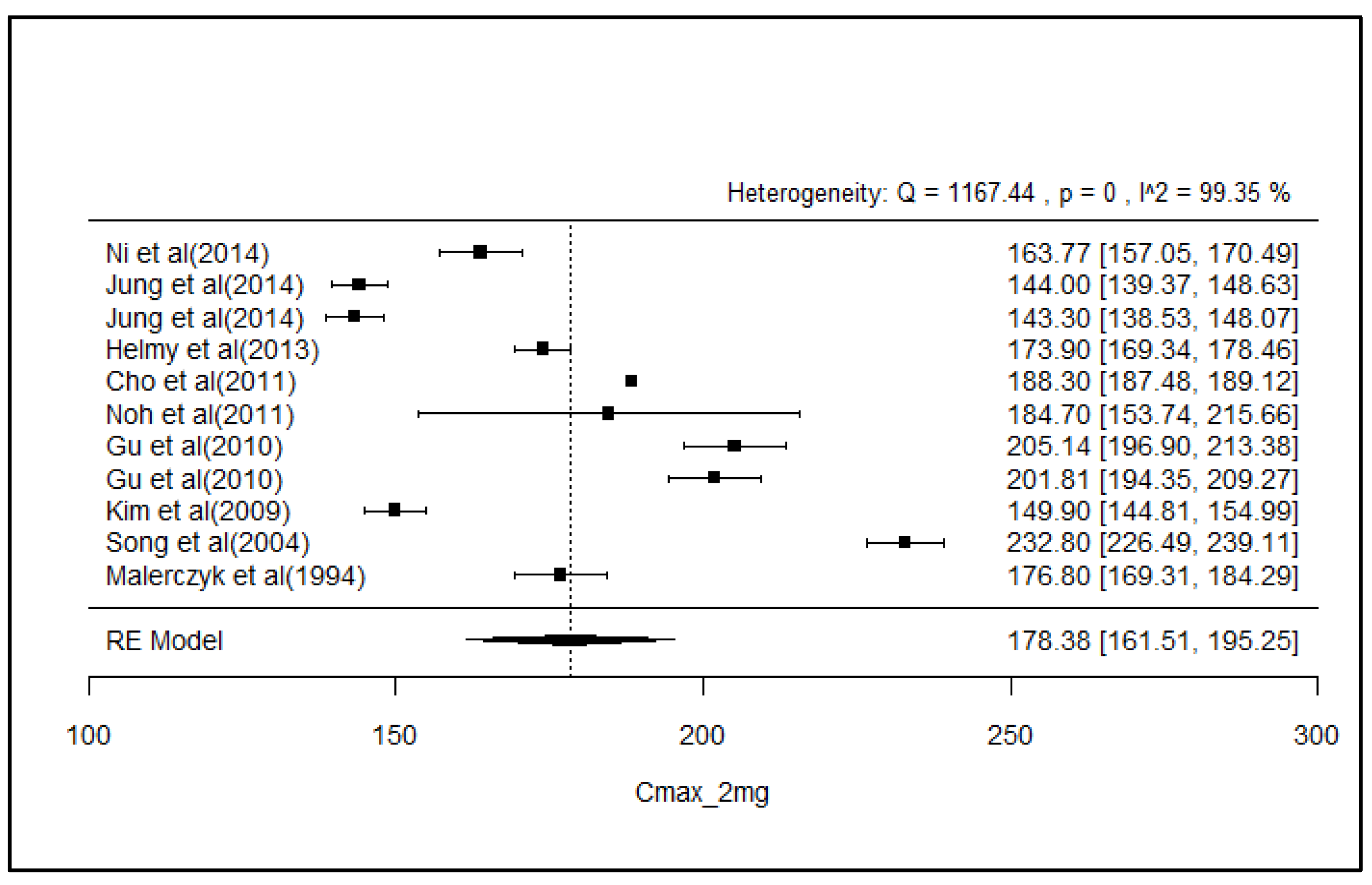 Pharmaceuticals 18 00122 g008 Pharmaceuticals 18 00122 g008