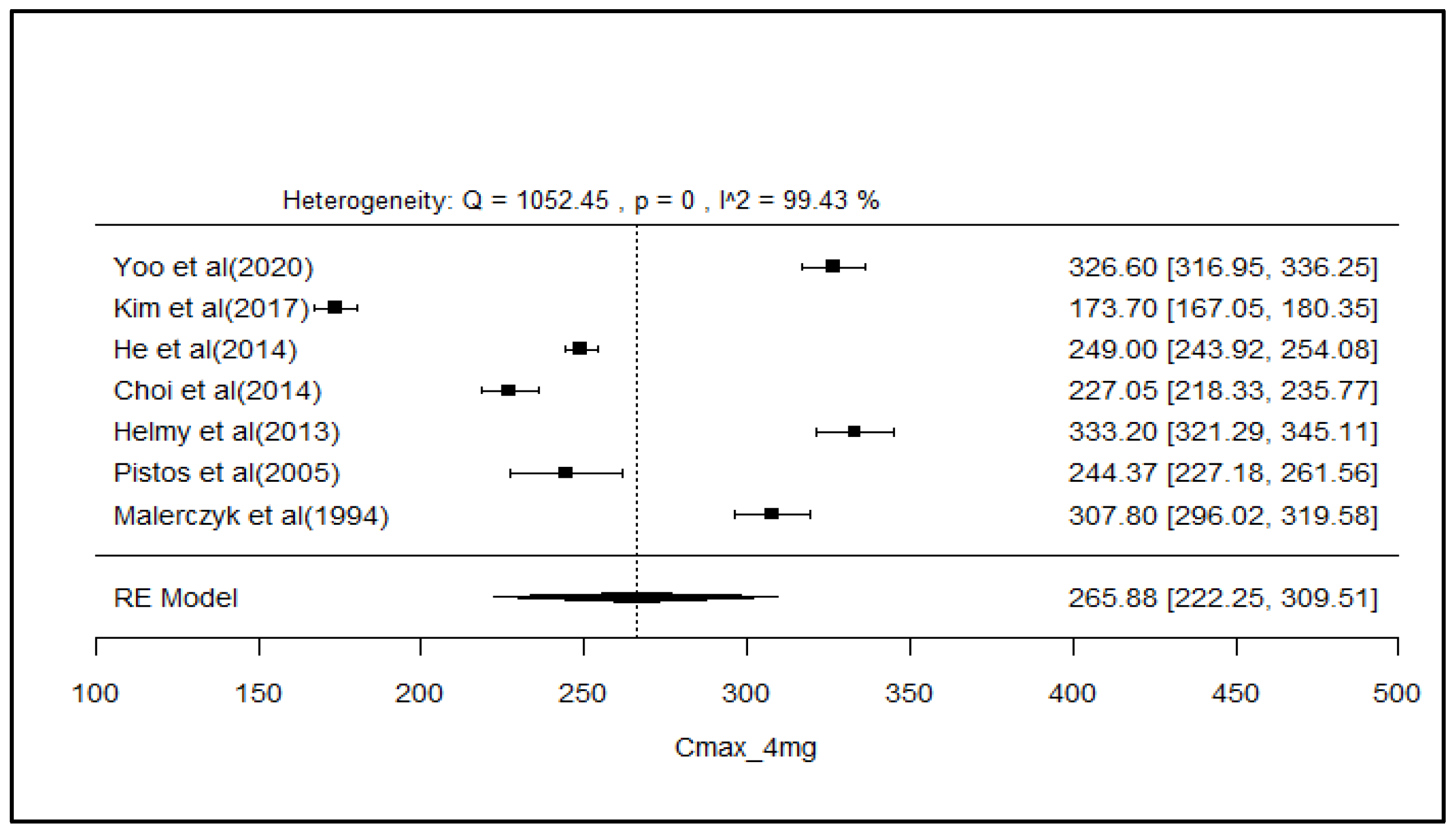 Pharmaceuticals 18 00122 g009 Pharmaceuticals 18 00122 g009