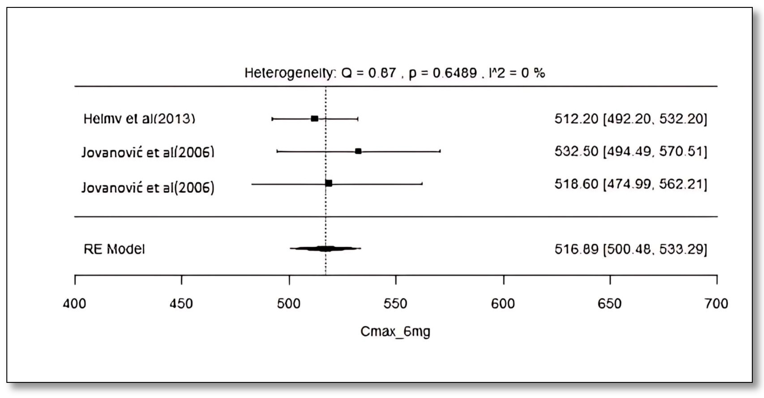 Pharmaceuticals 18 00122 g010 Pharmaceuticals 18 00122 g010