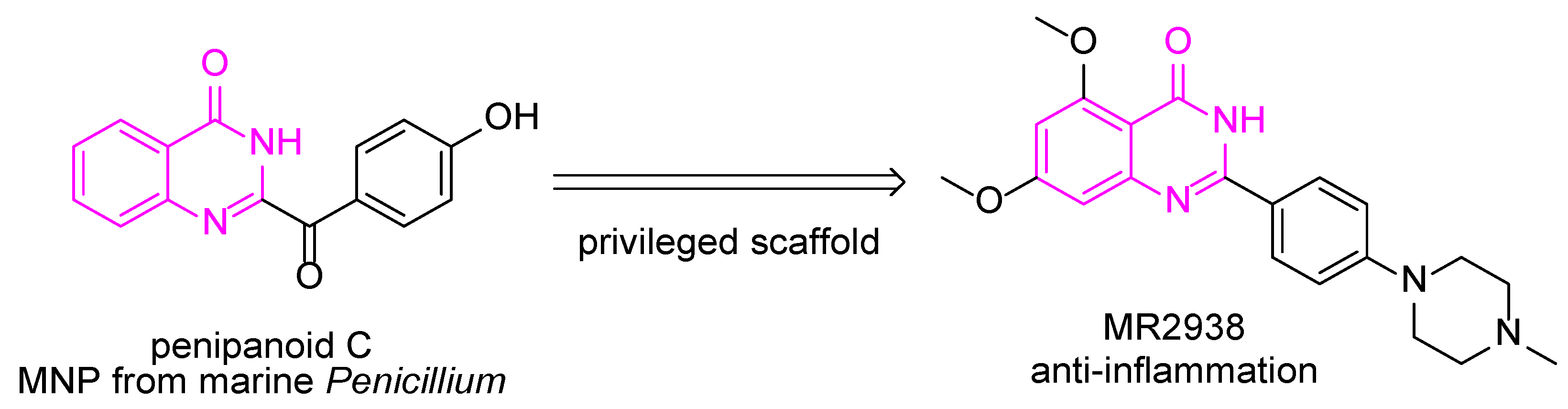 Pharmaceuticals 18 00123 g001