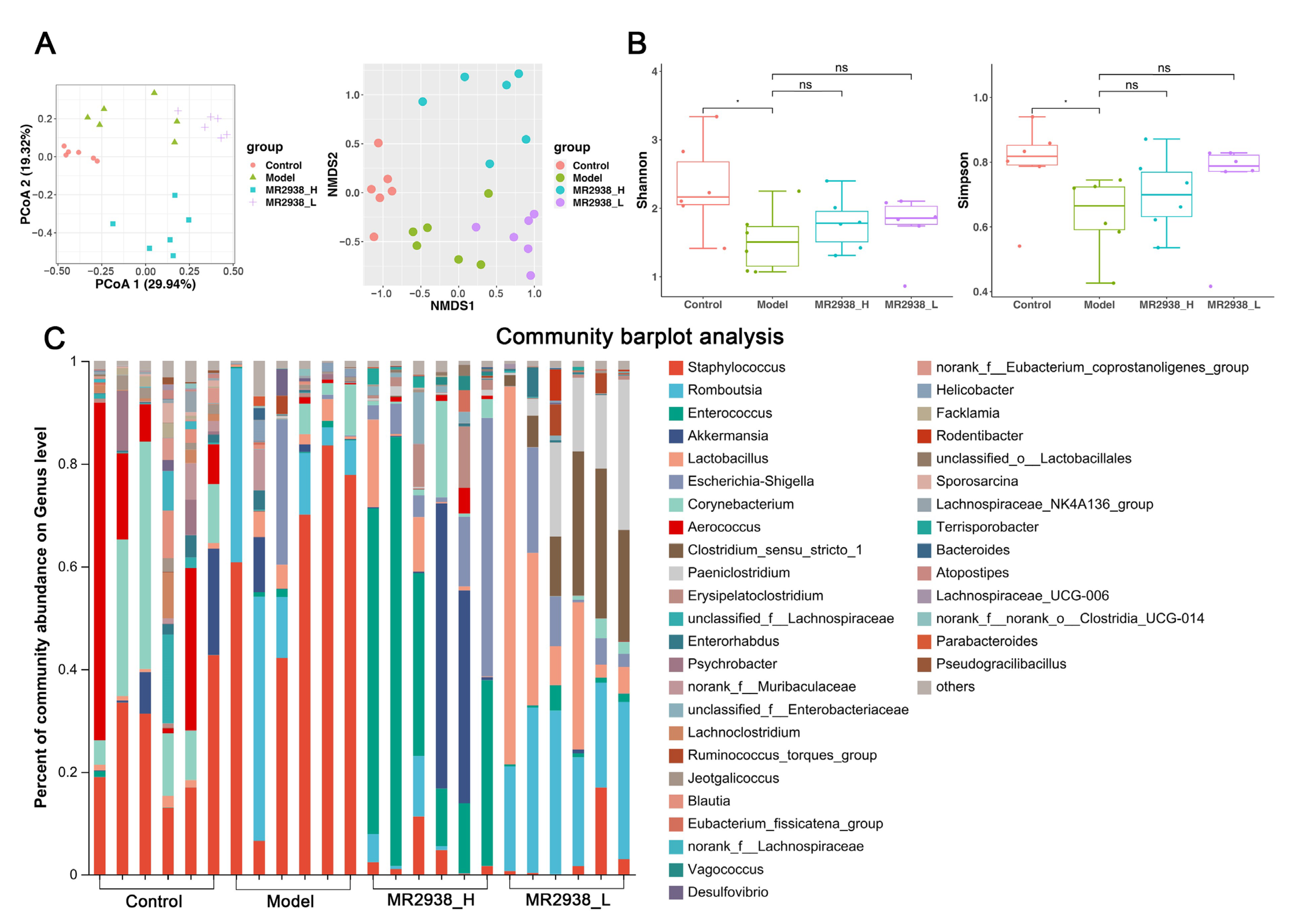 Pharmaceuticals 18 00123 g002