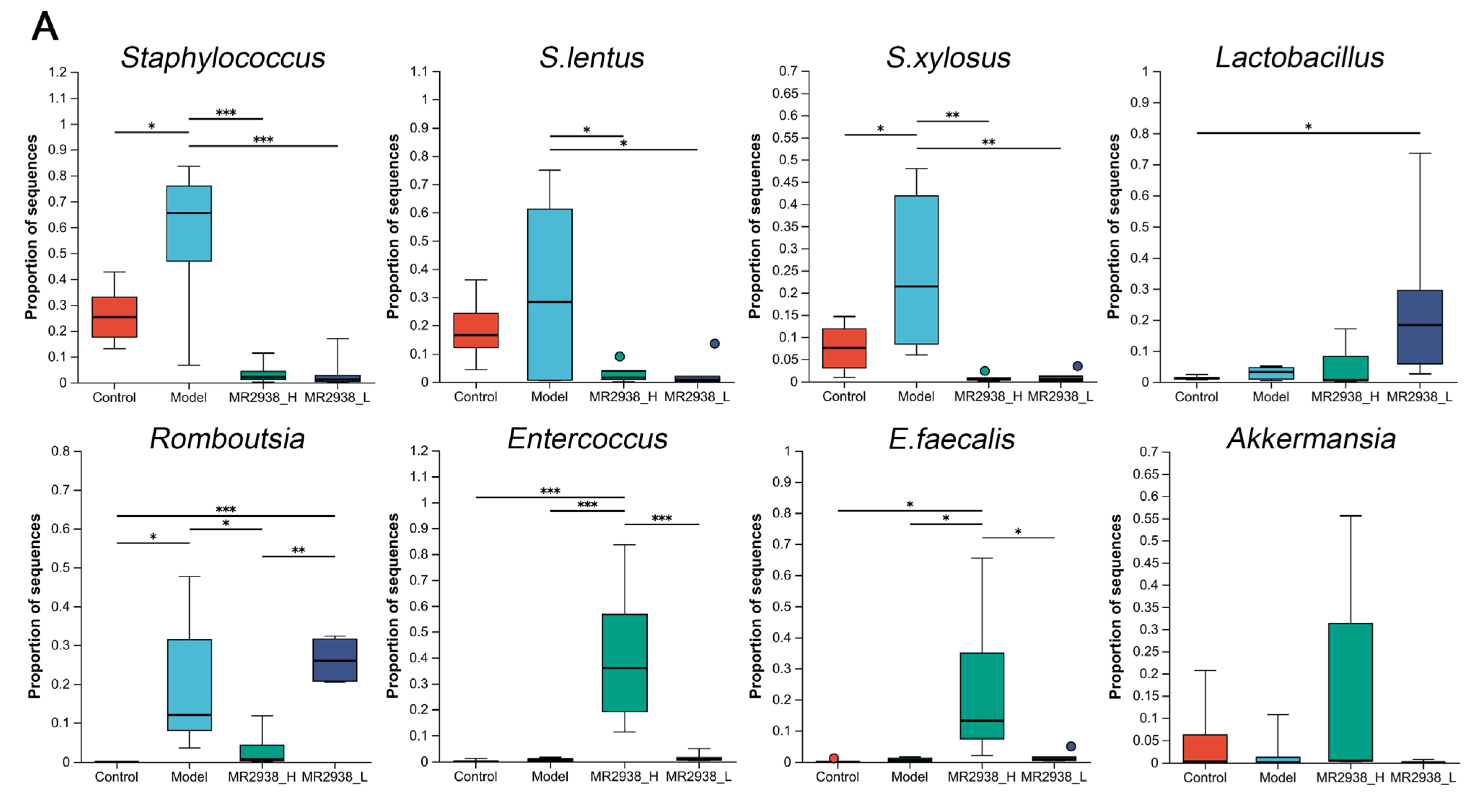 Pharmaceuticals 18 00123 g003a