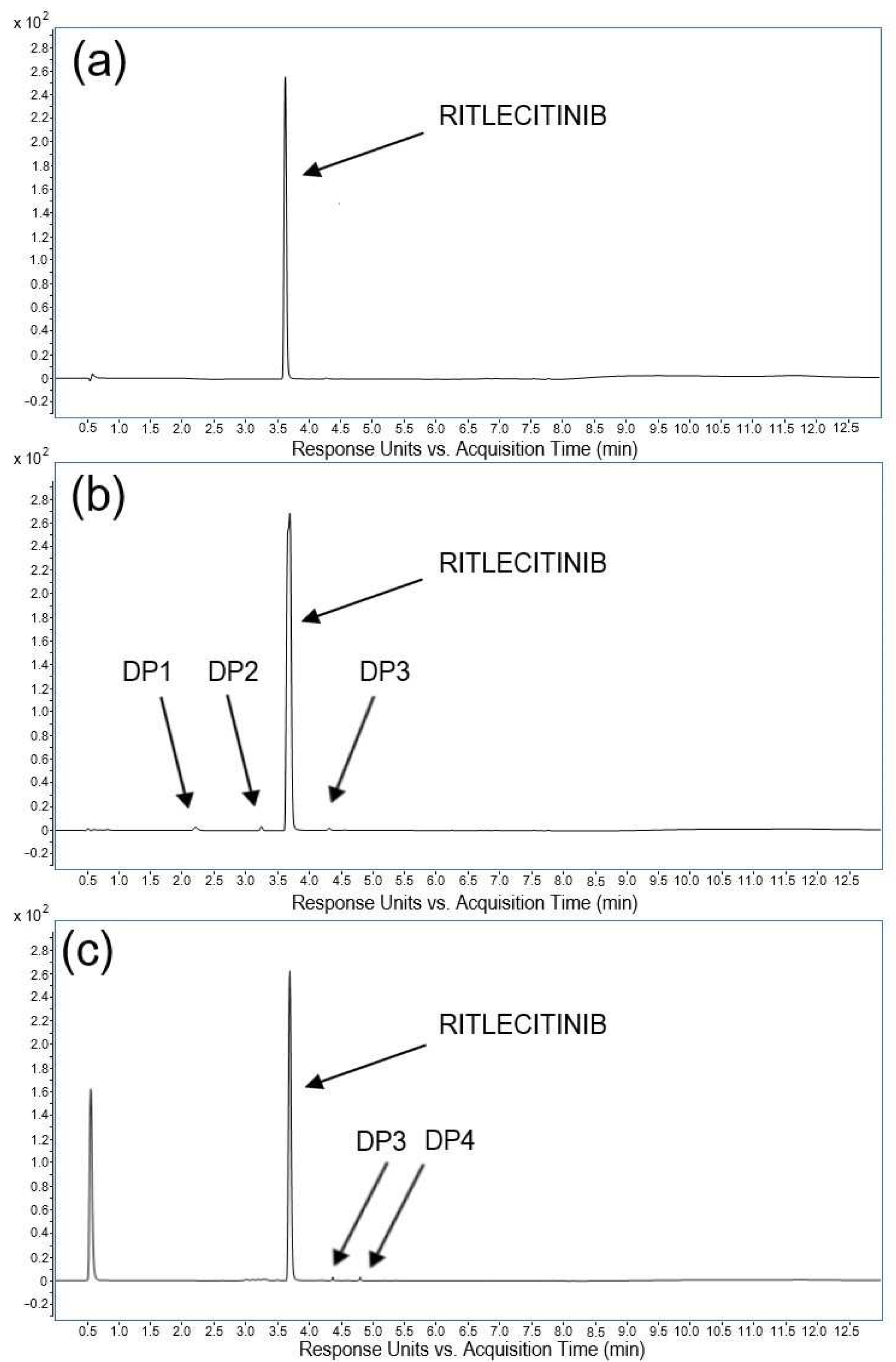 Pharmaceuticals 18 00124 g002