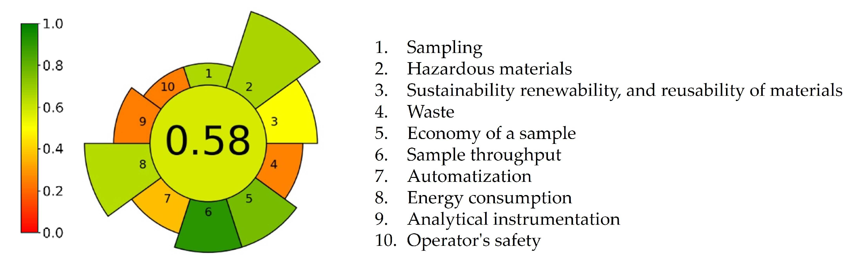 Pharmaceuticals 18 00124 g008