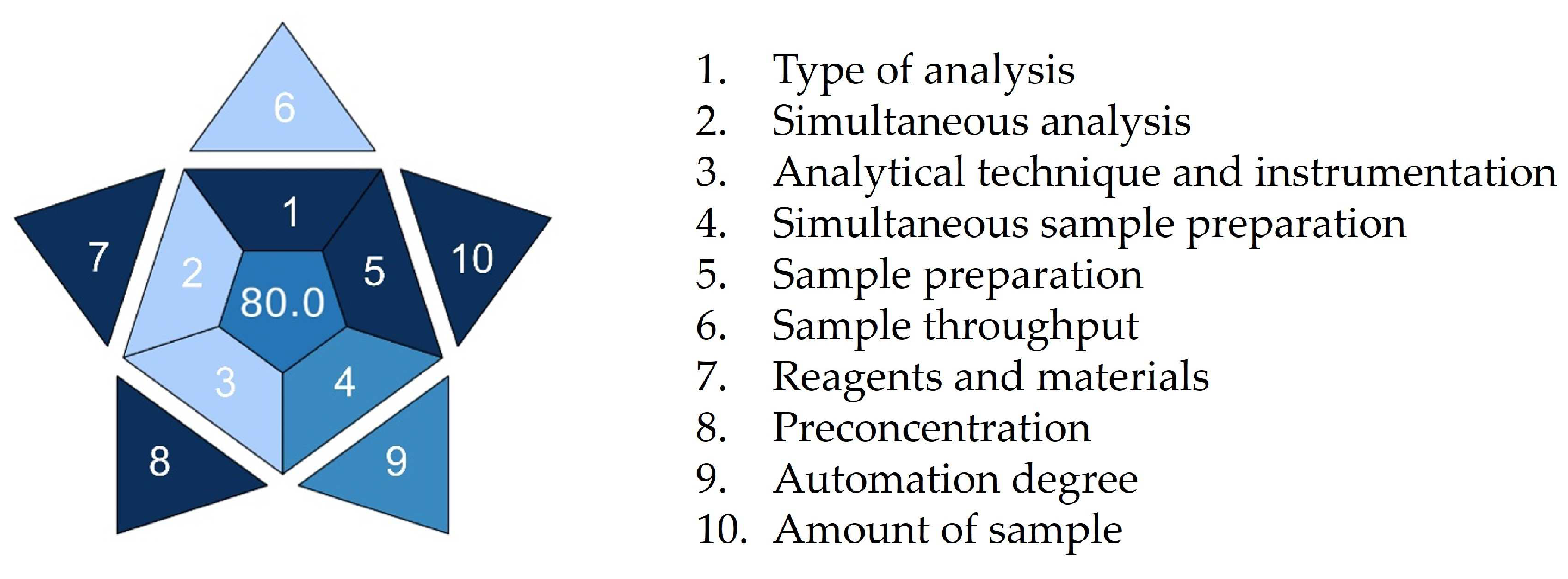 Pharmaceuticals 18 00124 g009