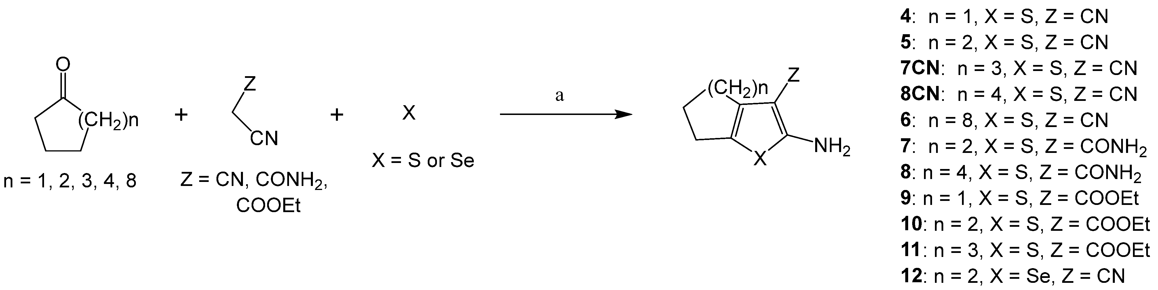 Pharmaceuticals 18 00125 sch002