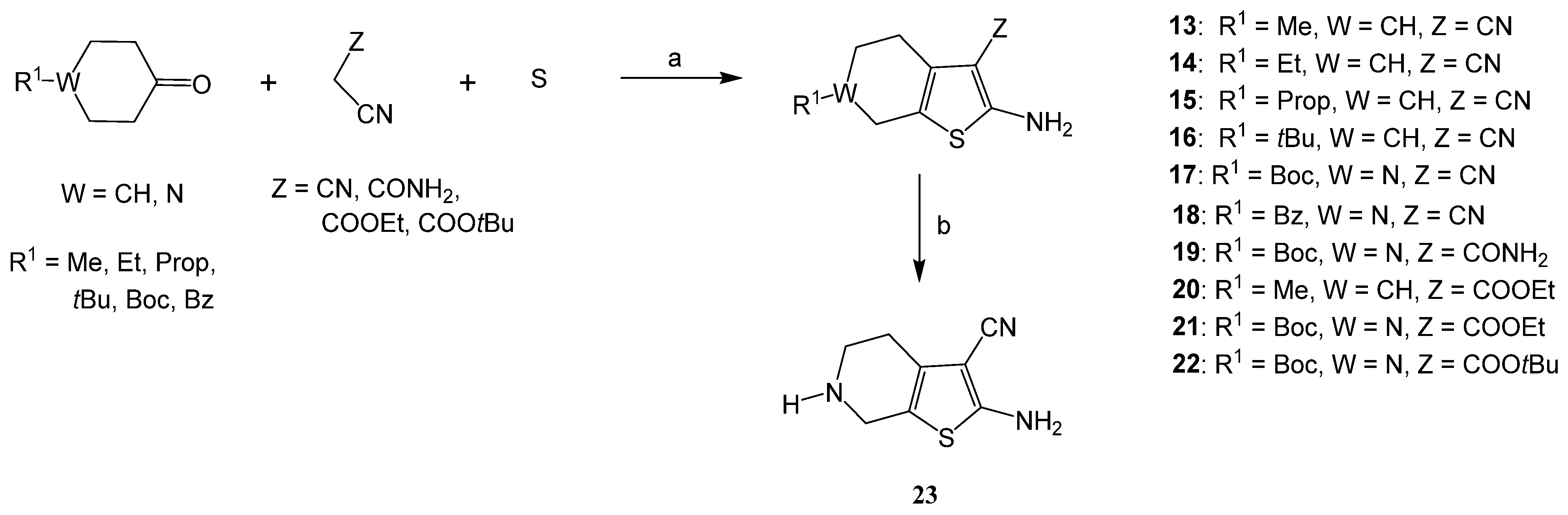Pharmaceuticals 18 00125 sch003